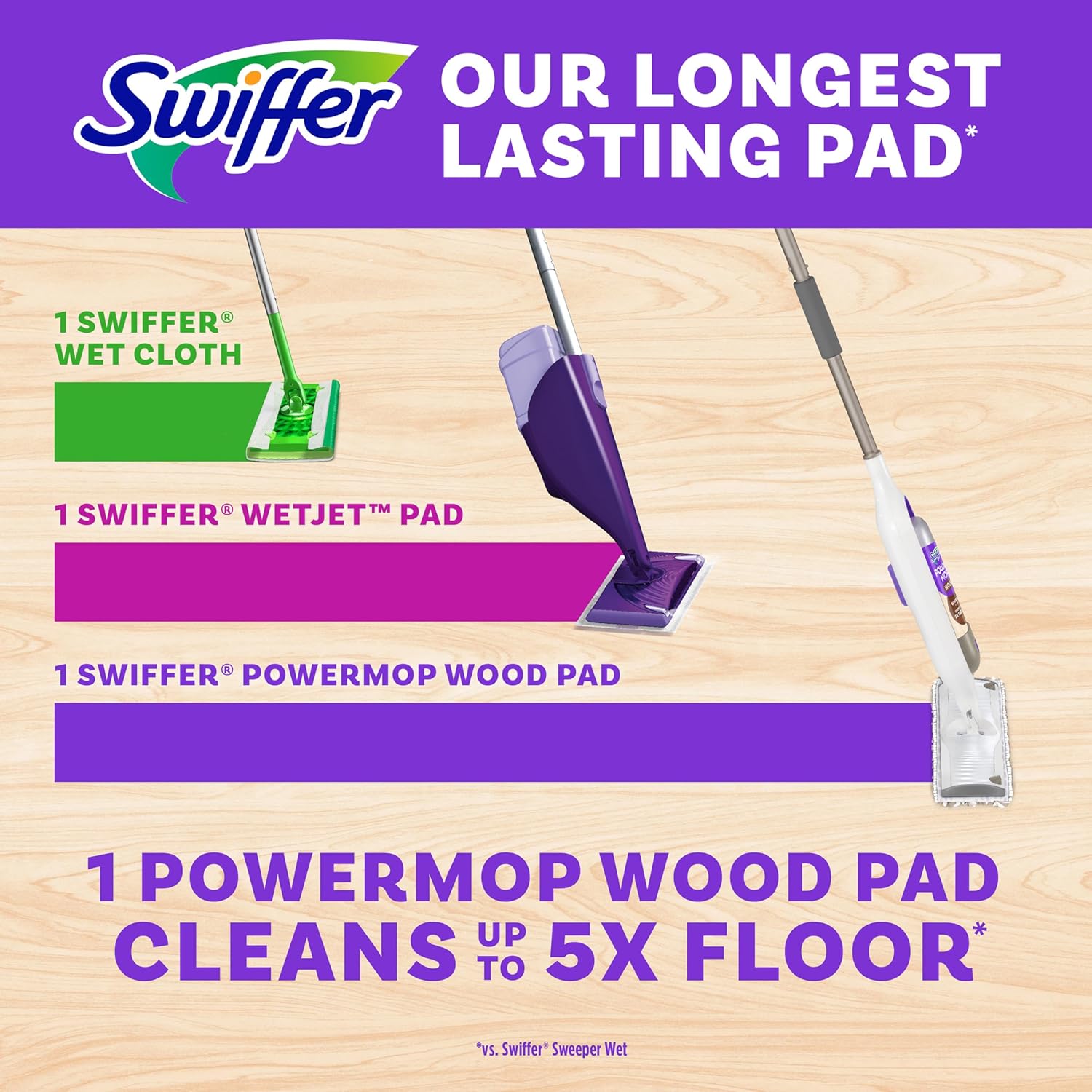 Swiffer PowerMop Wood Mopping Pad Refills 11 Pack