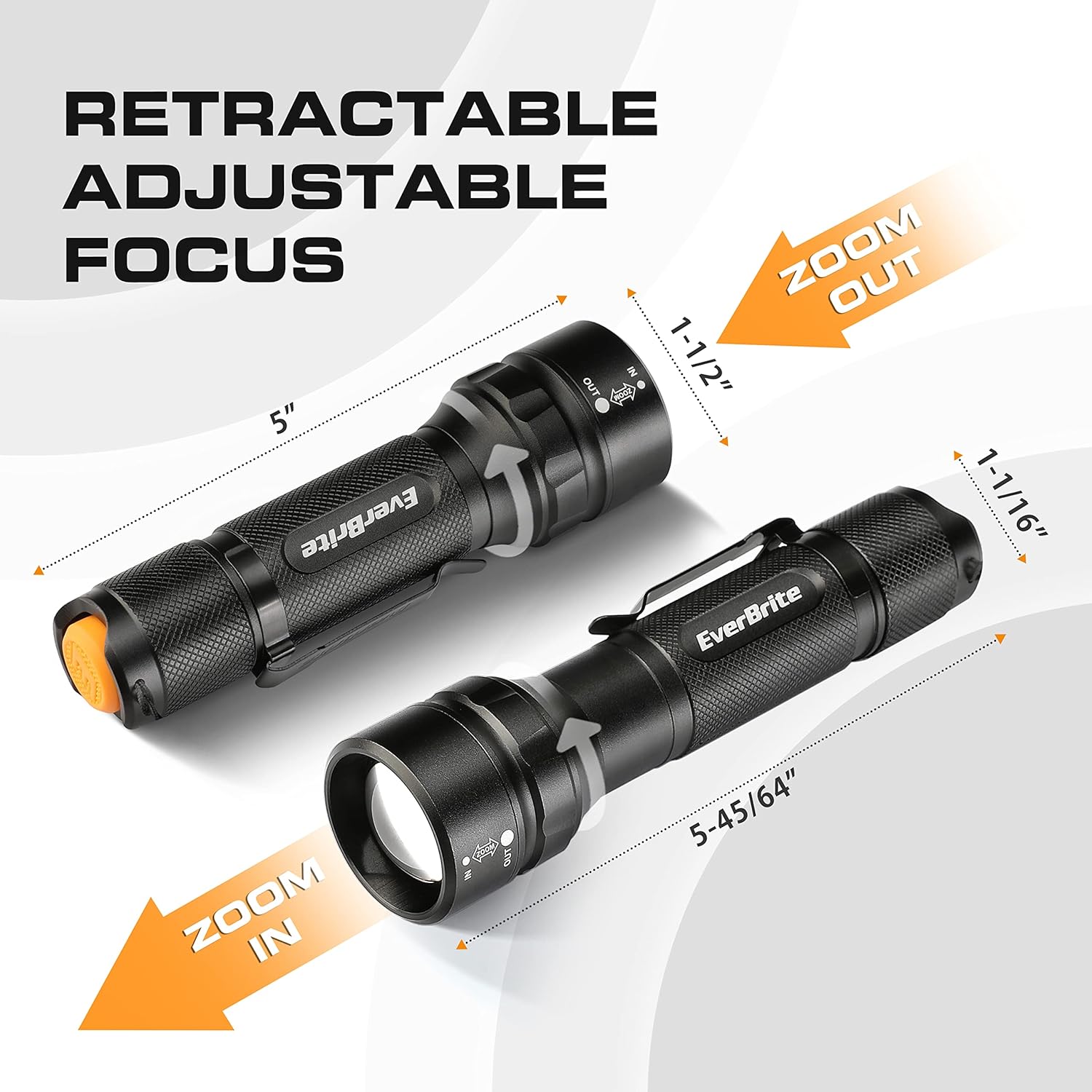 Fast-Charging 500 Lumens Headlamp with 210-Degree Illumination for Hiking Camping