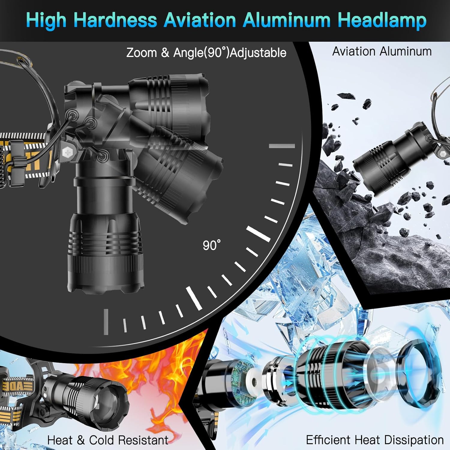 UBEE Rechargeable Headlamp Blazing Bright Waterproof for Hiking Camping