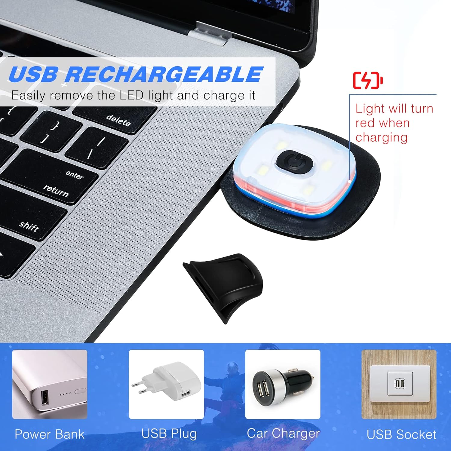 MudderLED Rechargeable LED Beanie Lights
