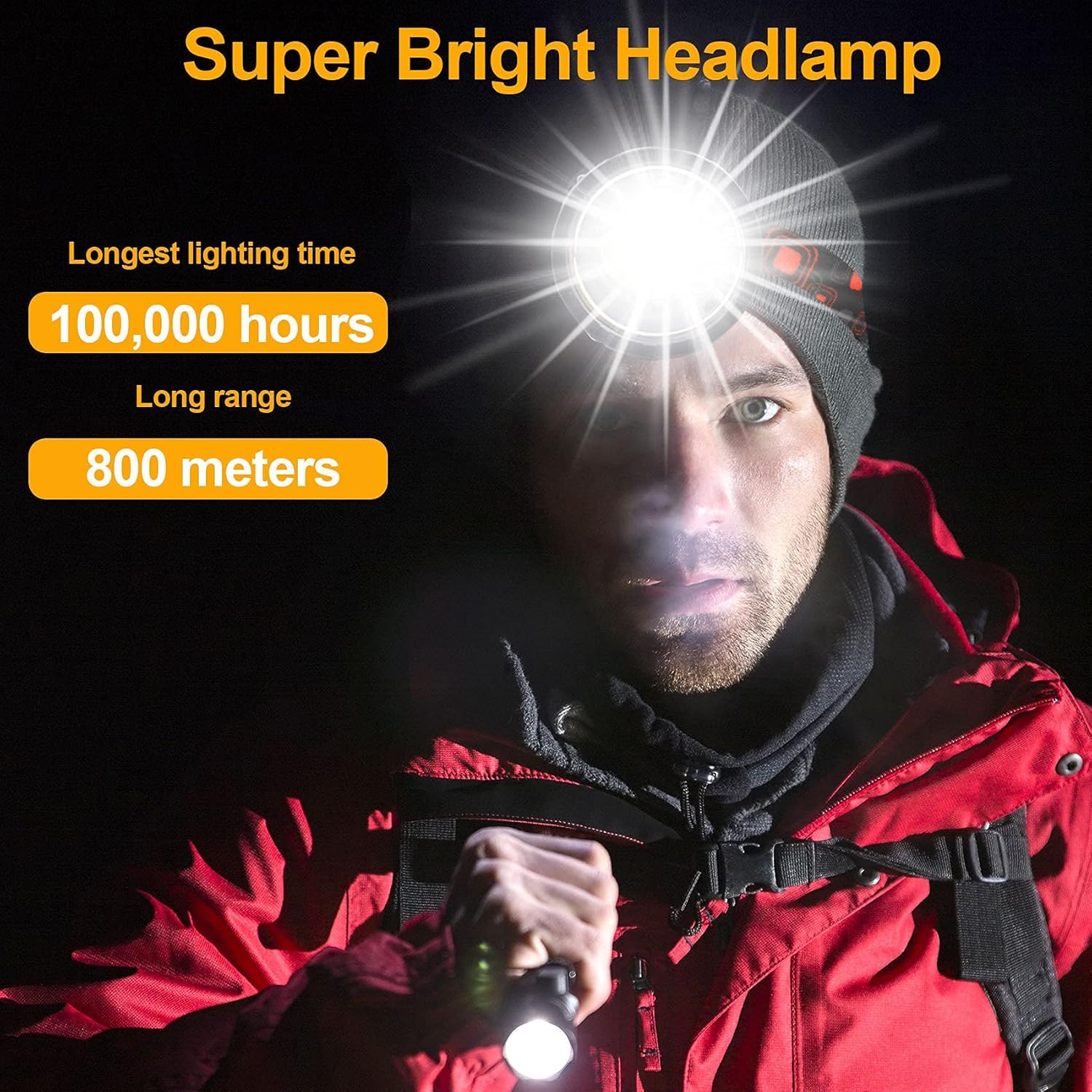 Aikertec Rechargeable Headlamp Waterproof 1000m Light 2 Modes Outdoor Essentials
