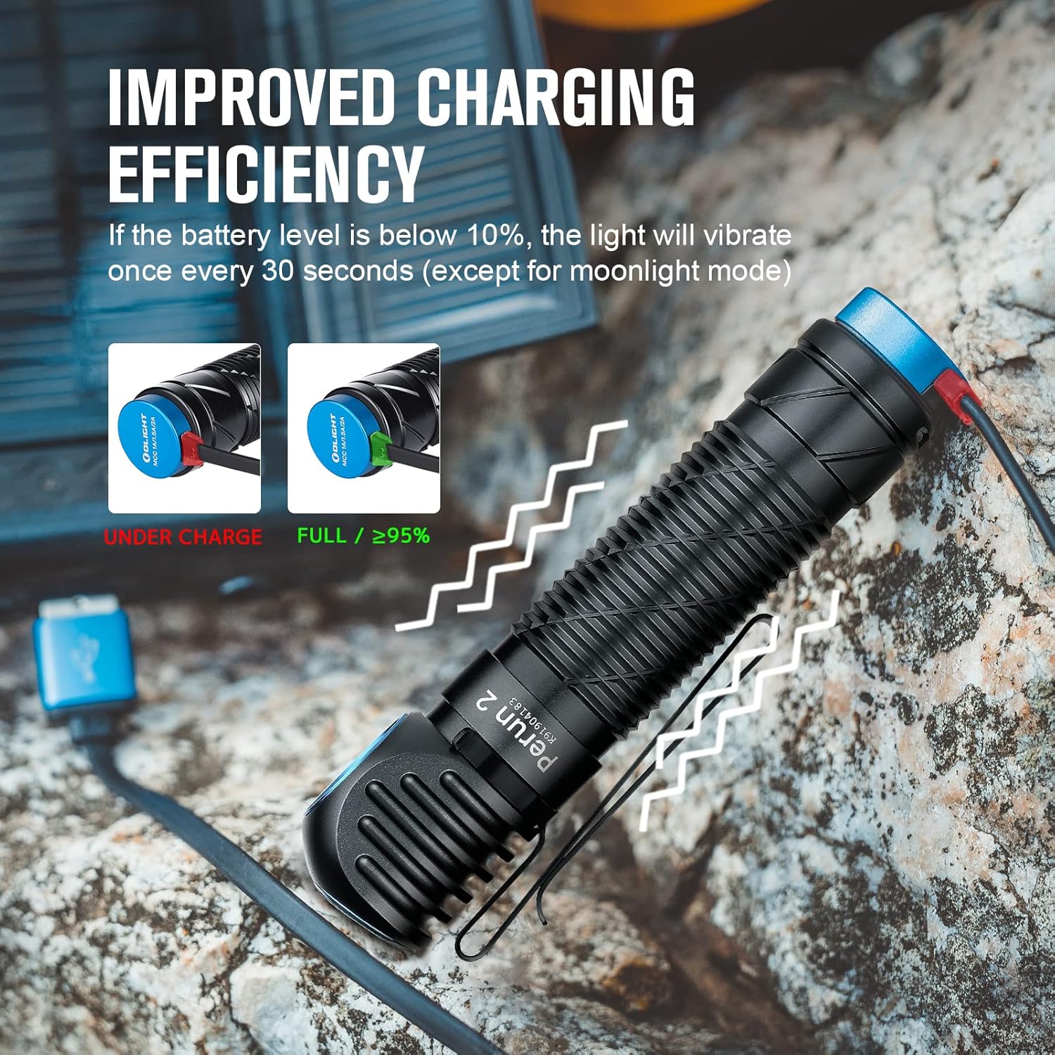 Bright Portable - 1100 Lumen Rechargeable LED Headlamp