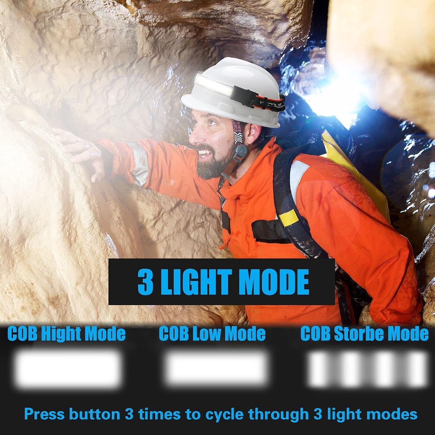 Adjustable Rechargeable Headlamp