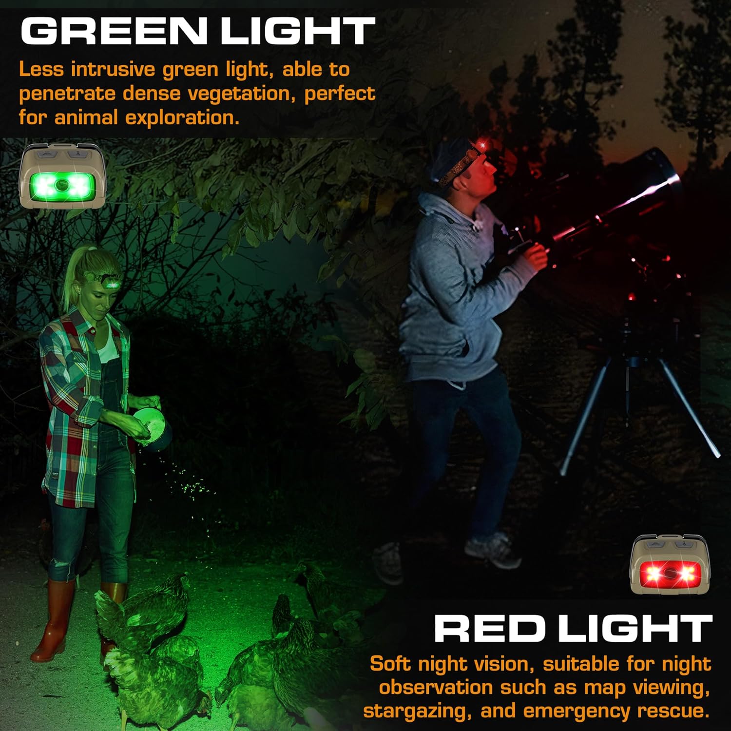 300 Lumens Headlamp for Camping Hunting