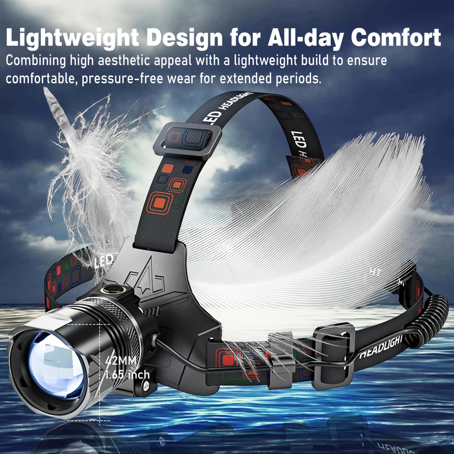 Ultra Bright Rechargeable LED Headlamp with Motion Sensor