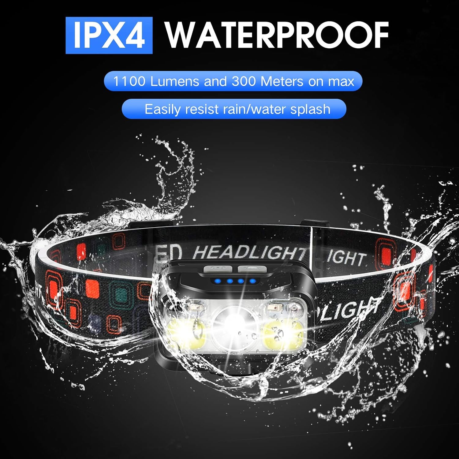 1200 Lumen Rechargeable Headlamp 2-Pack Waterproof