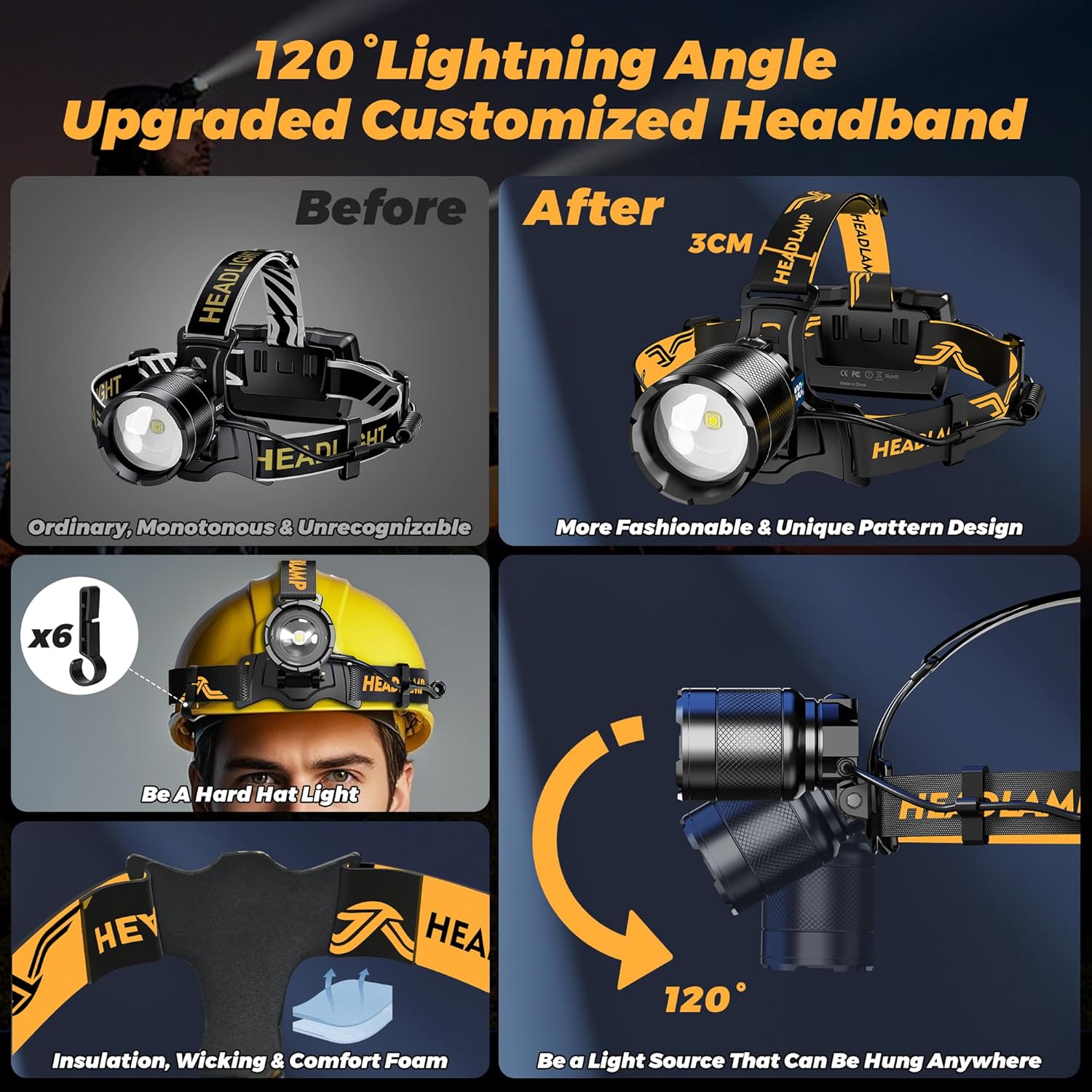 The XILUO 150000 LM Rechargeable Headlamp