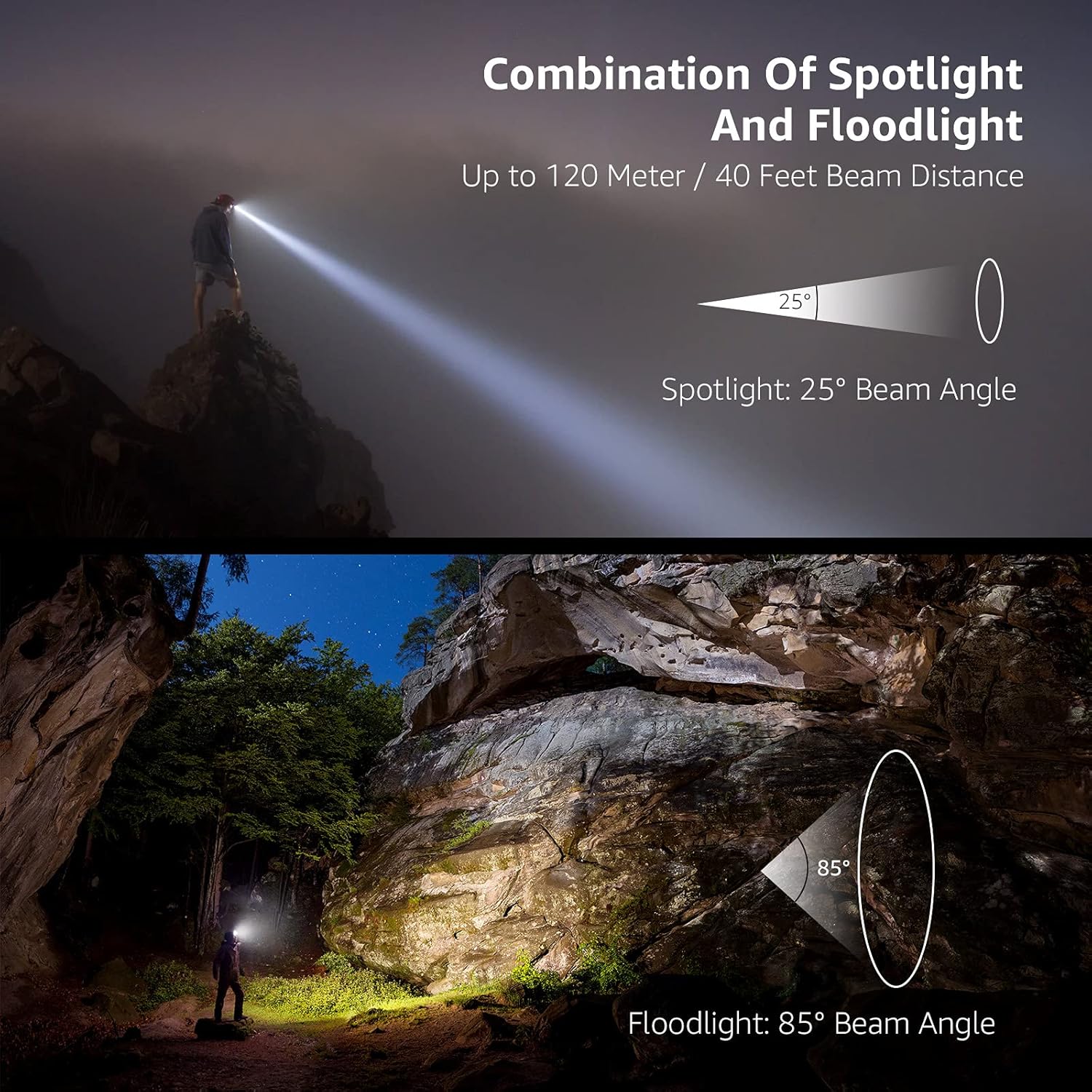 Lepro Slim Sharp 6 in 1 Headlamp