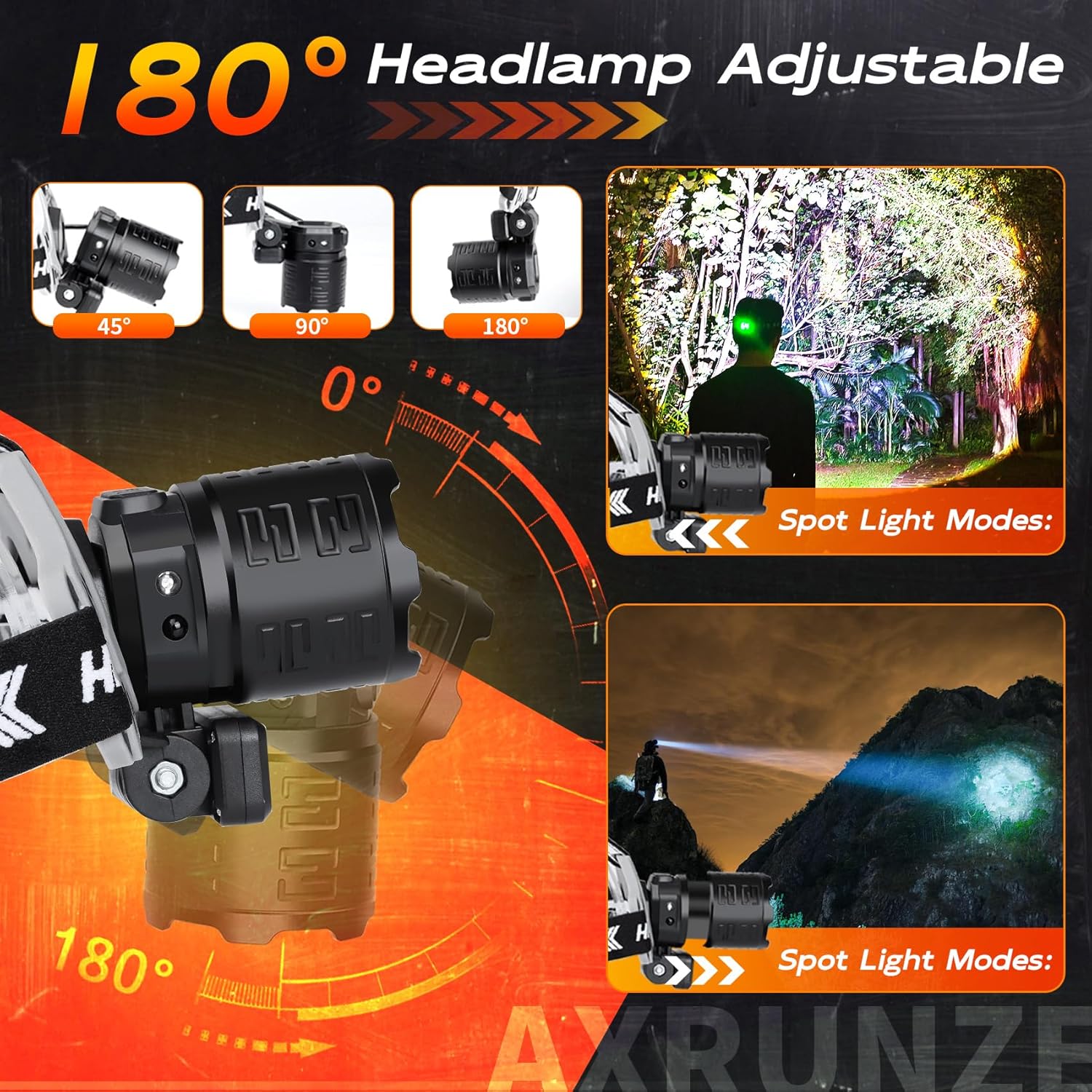 Fast-Charging Waterproof Bright