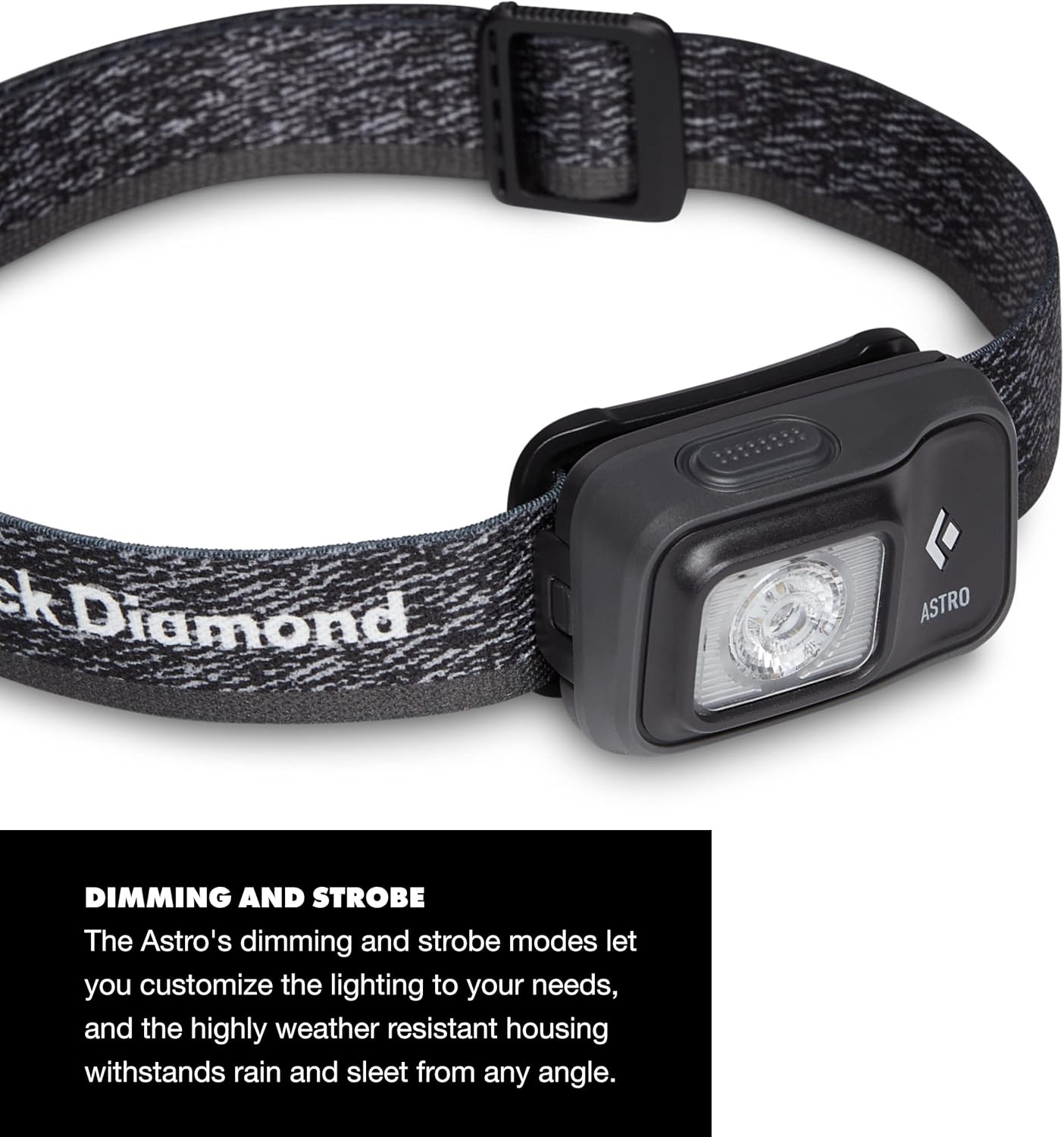 Compact Headlamp for Camping Hiking and Travel