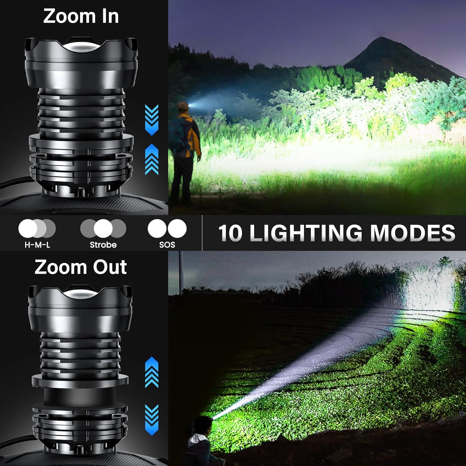 orsch_midfielder 990000 High Lumens Rechargeable Headlamp