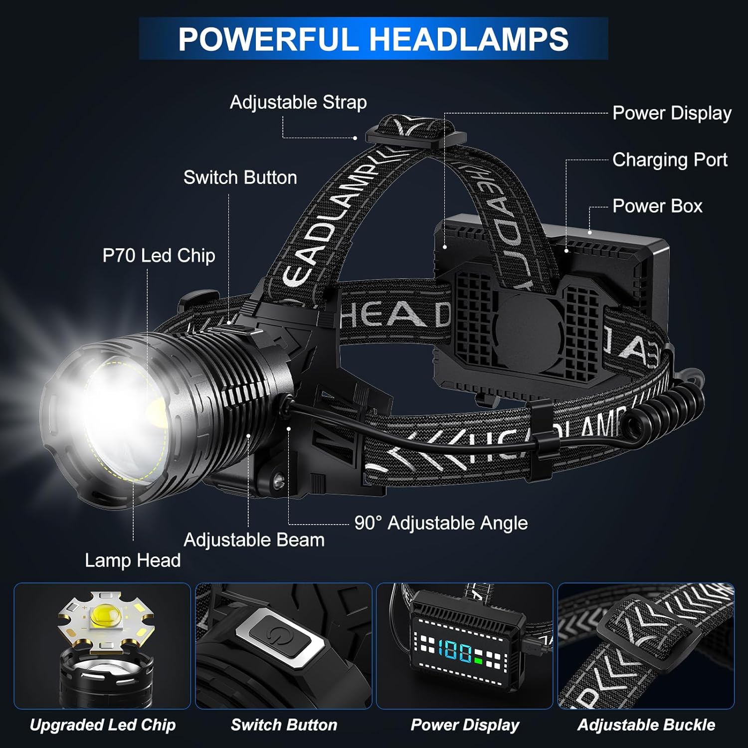 990000 Lumens Rechargeable Headlamp