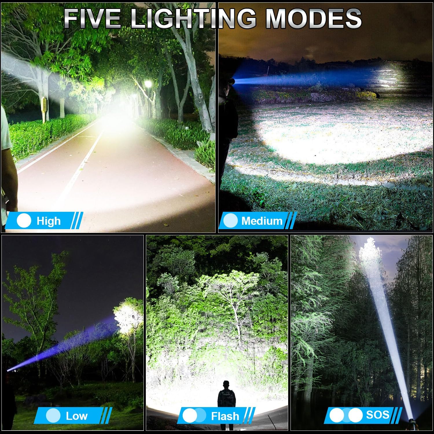 Durable Rechargeable Headlamp for Hiking Camping