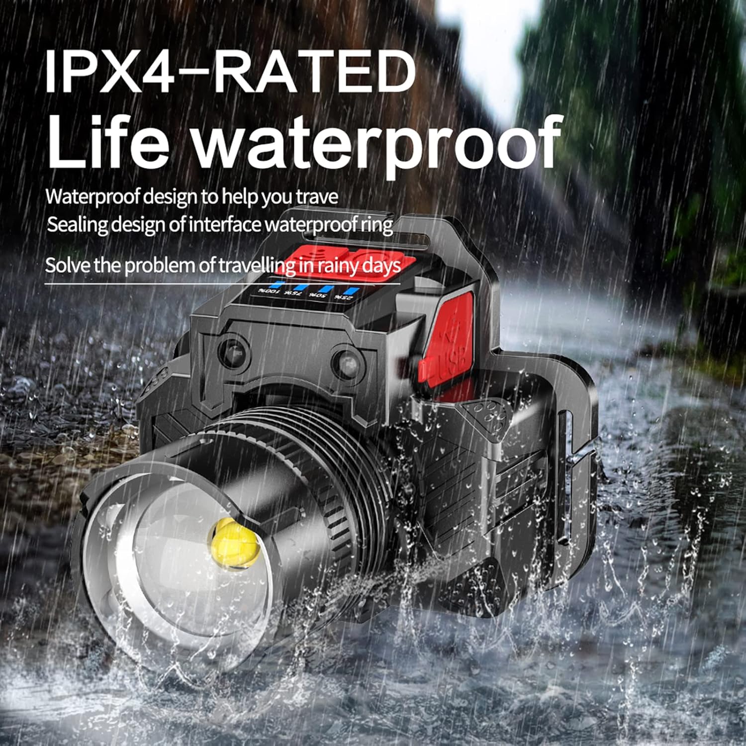 Rechargeable LED Headlamp with 90-Degree Adjustment