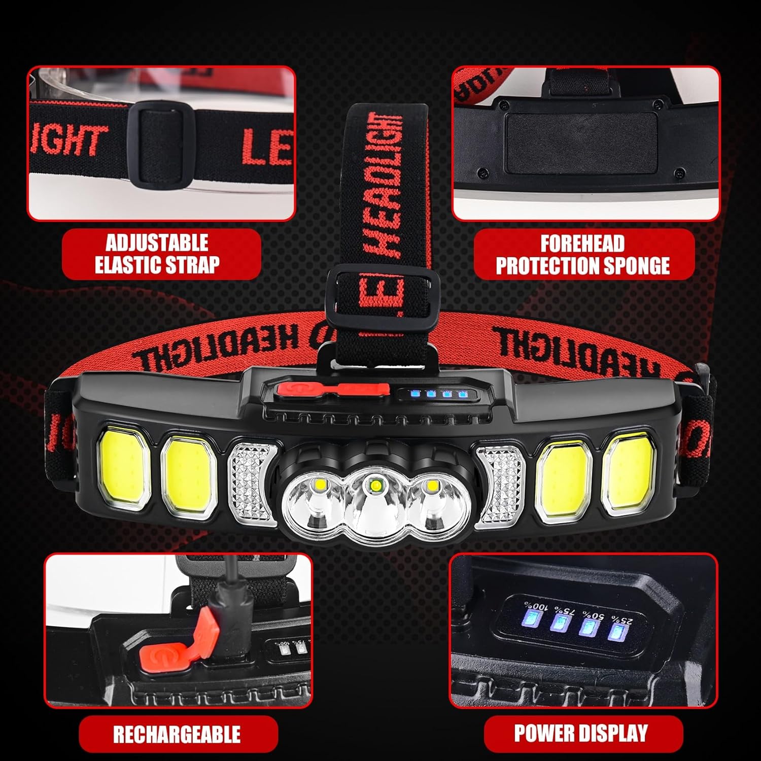 UV Protection and 6 Modes Headlamp