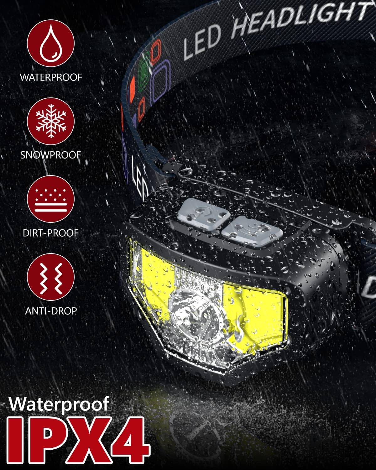 GETASI Rechargeable Dual Headlamp with Motion Sensor