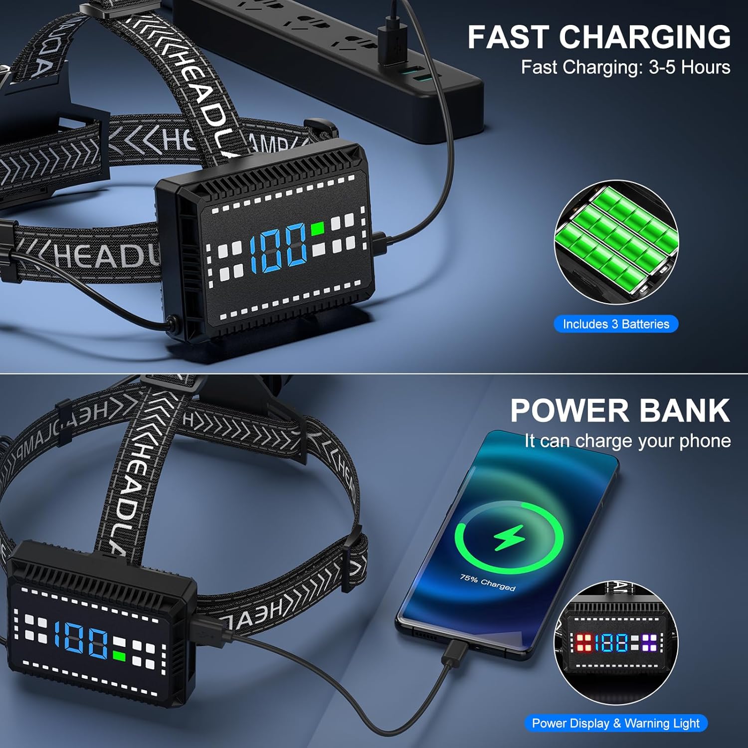 990000 Lumens Rechargeable Headlamp