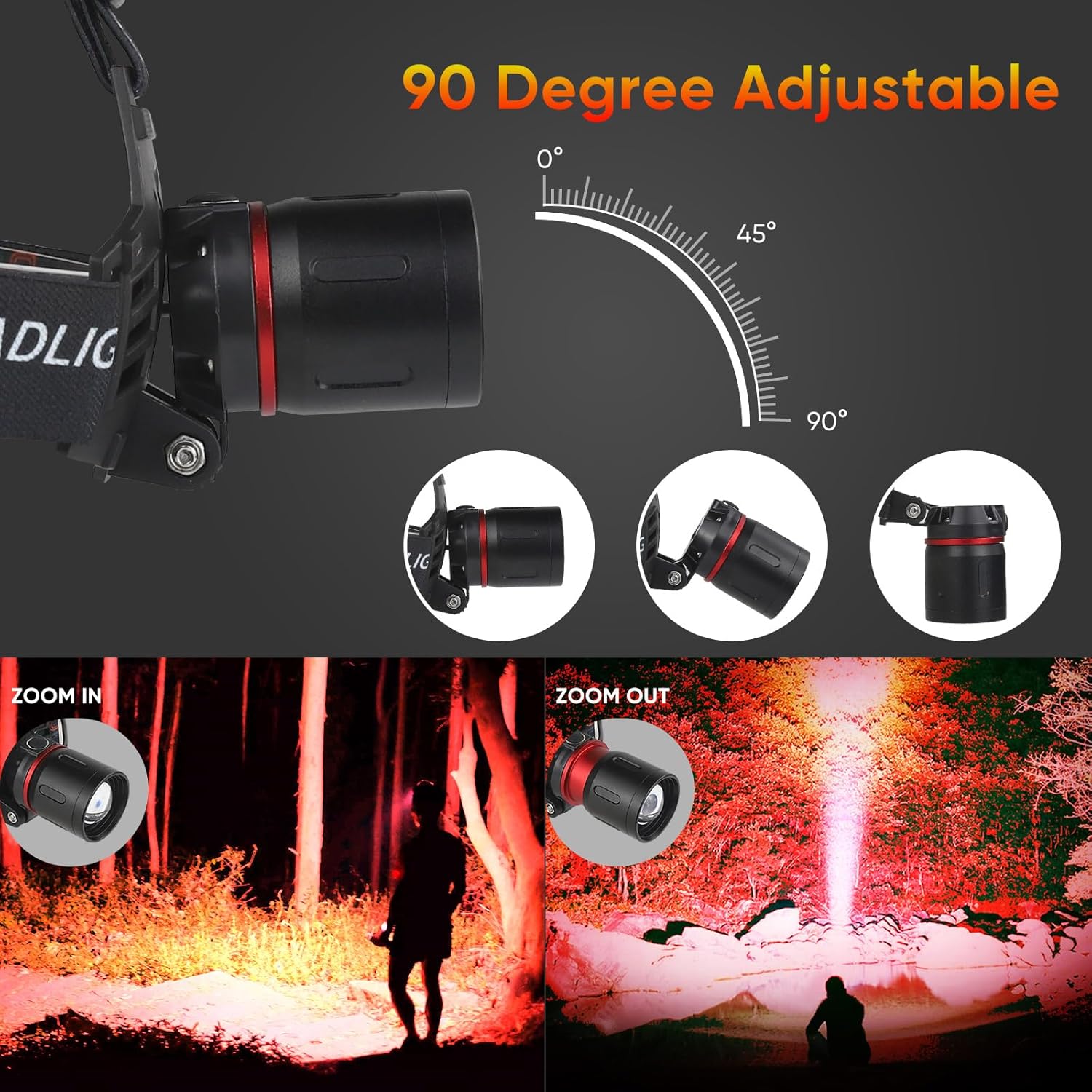 Bright Reliable Red Hunting Headlamp
