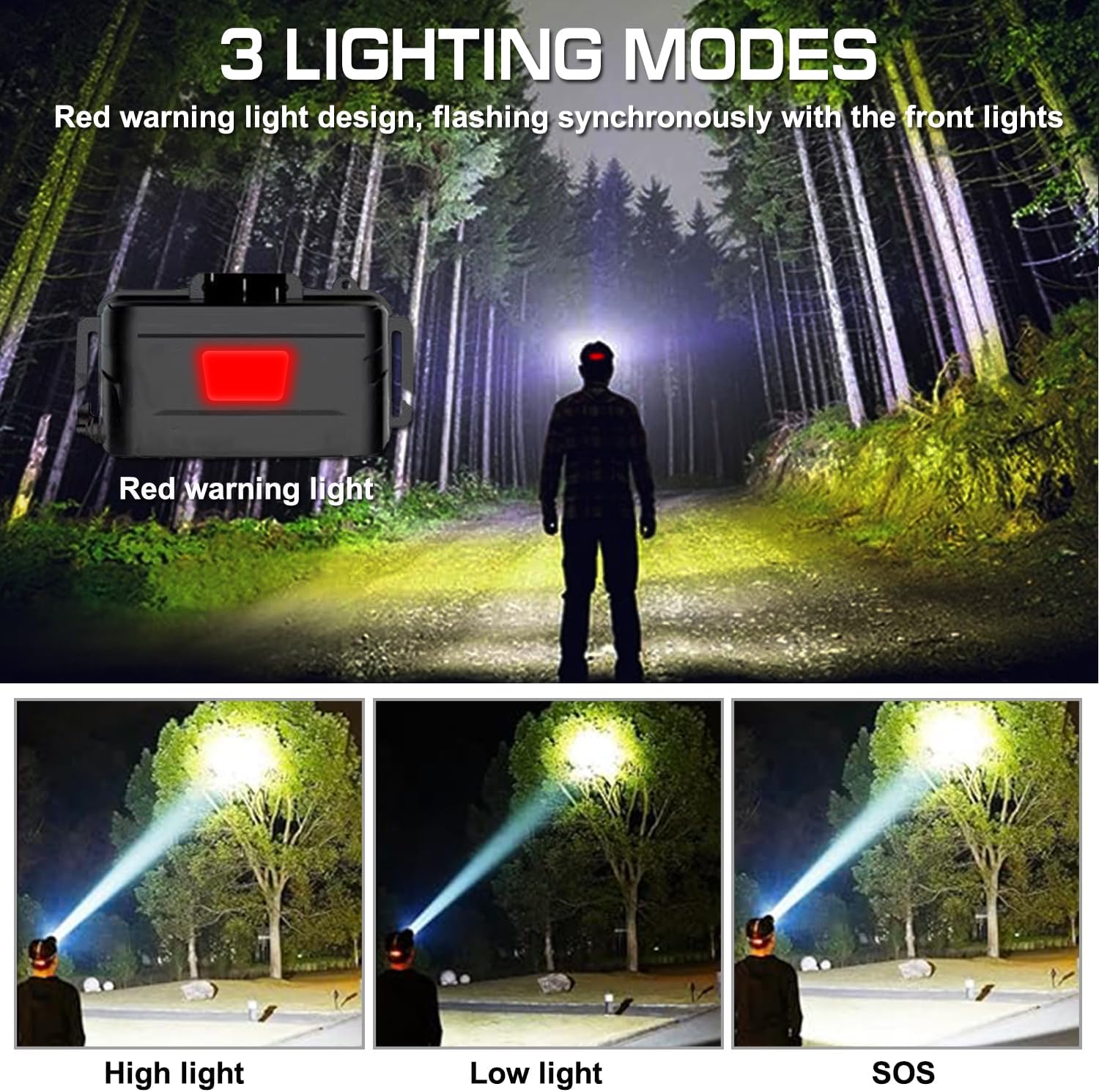 Powerful 4-in-1 LED camping headlamp