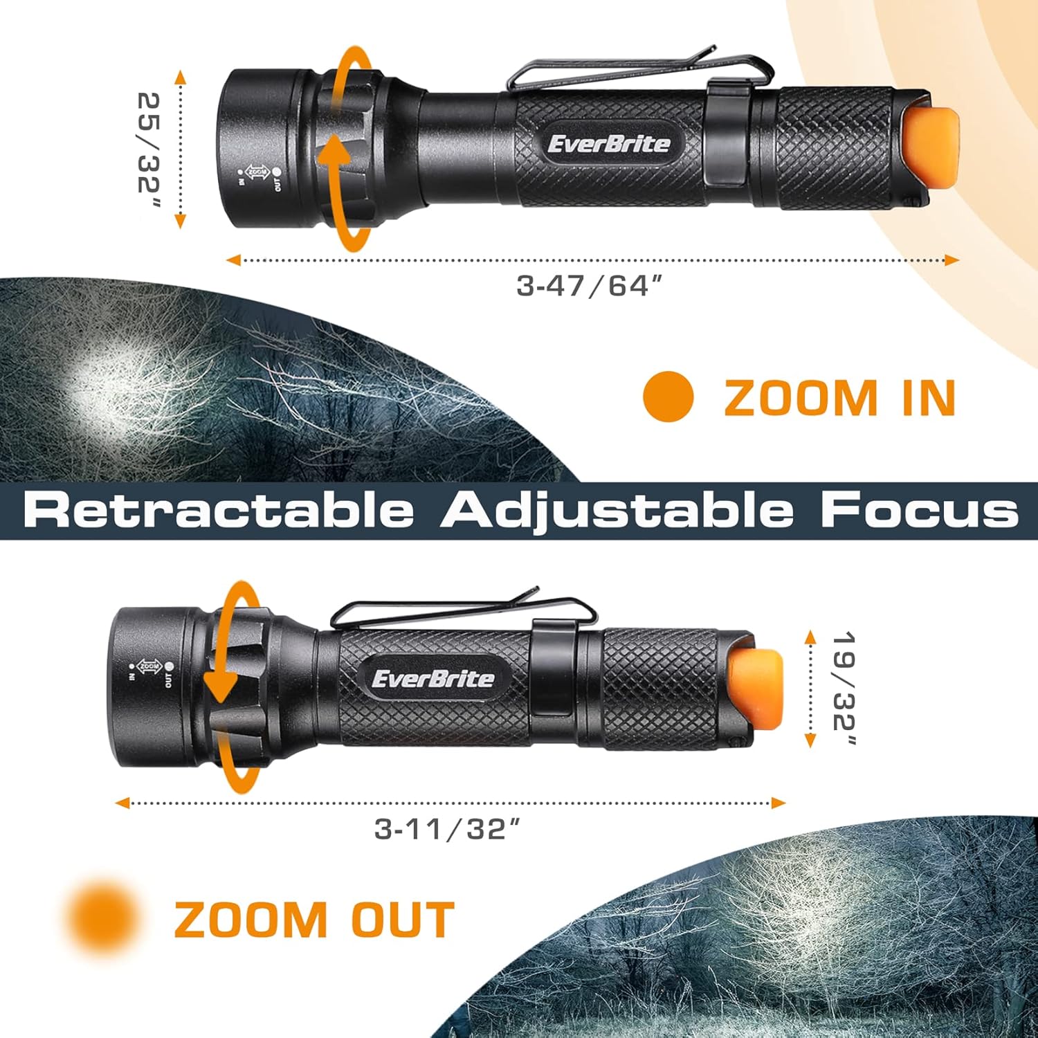Smarter outdoor lighting EverBrite LED Headlamp Flashlight High brightness Extended use