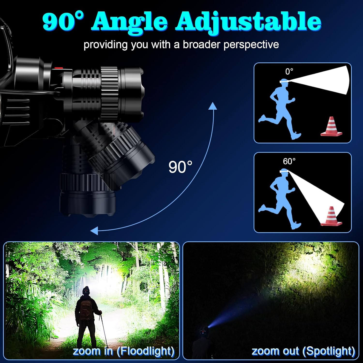 K KERNOWO Rechargeable LED Headlamp
