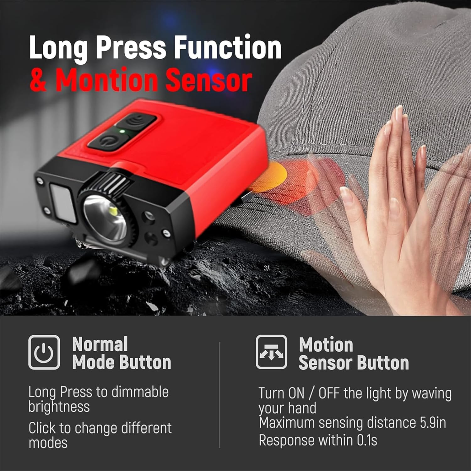 UMIONESet of Two Clip-On 800 Lumen Hat Lights with Motion Sensor