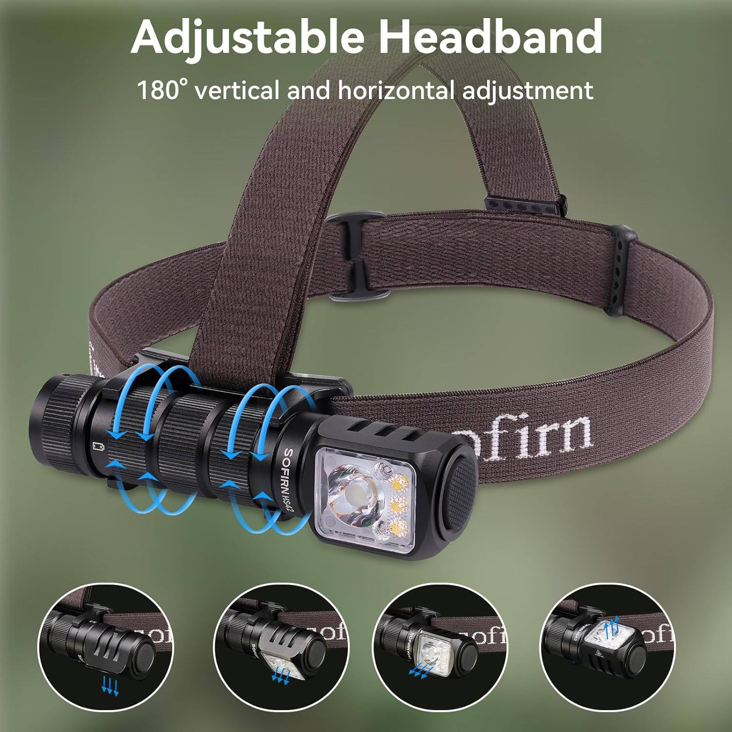 Adjustable Red Light Headlamp for Adults