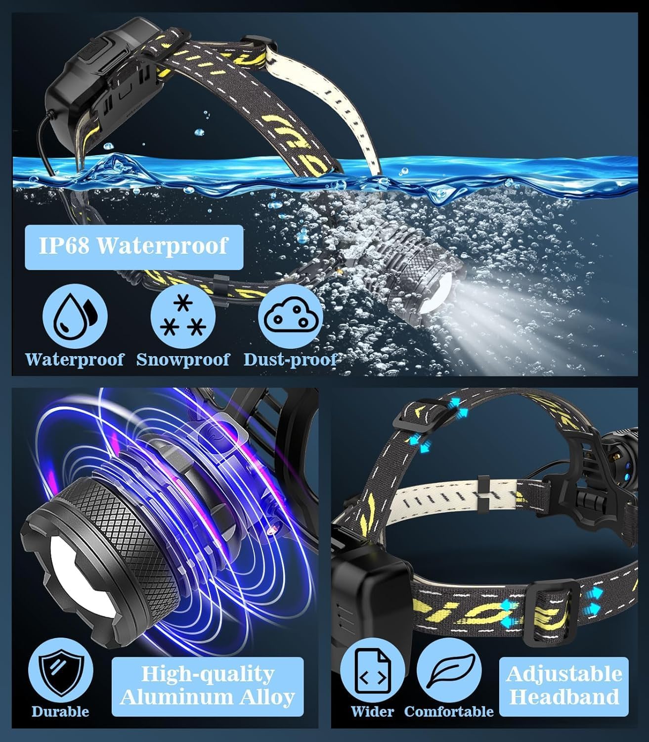 MoKo Bright 150000 Lumen Headlamp