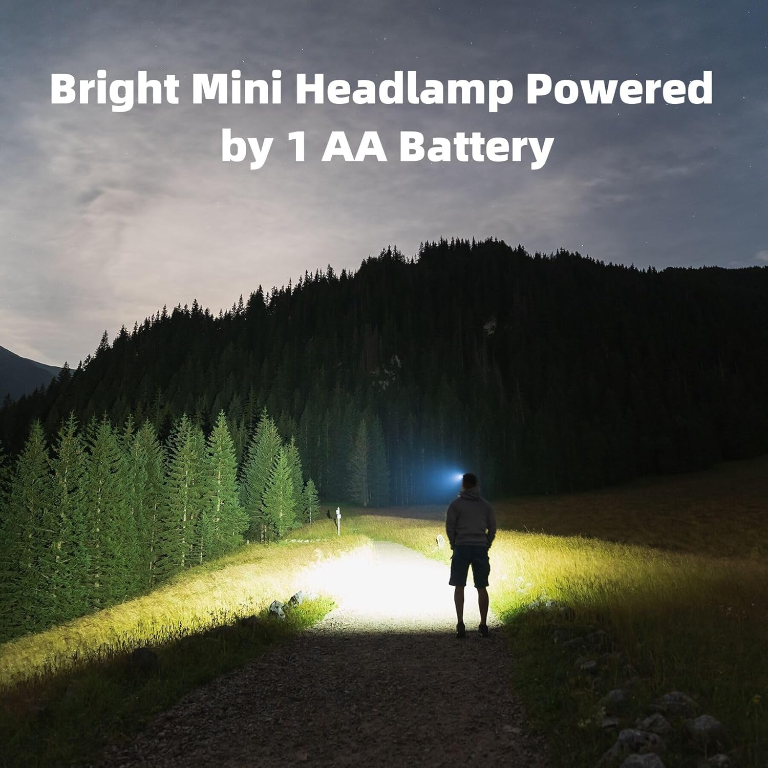 COSOOSMini LED Headlamp with Carrying Case