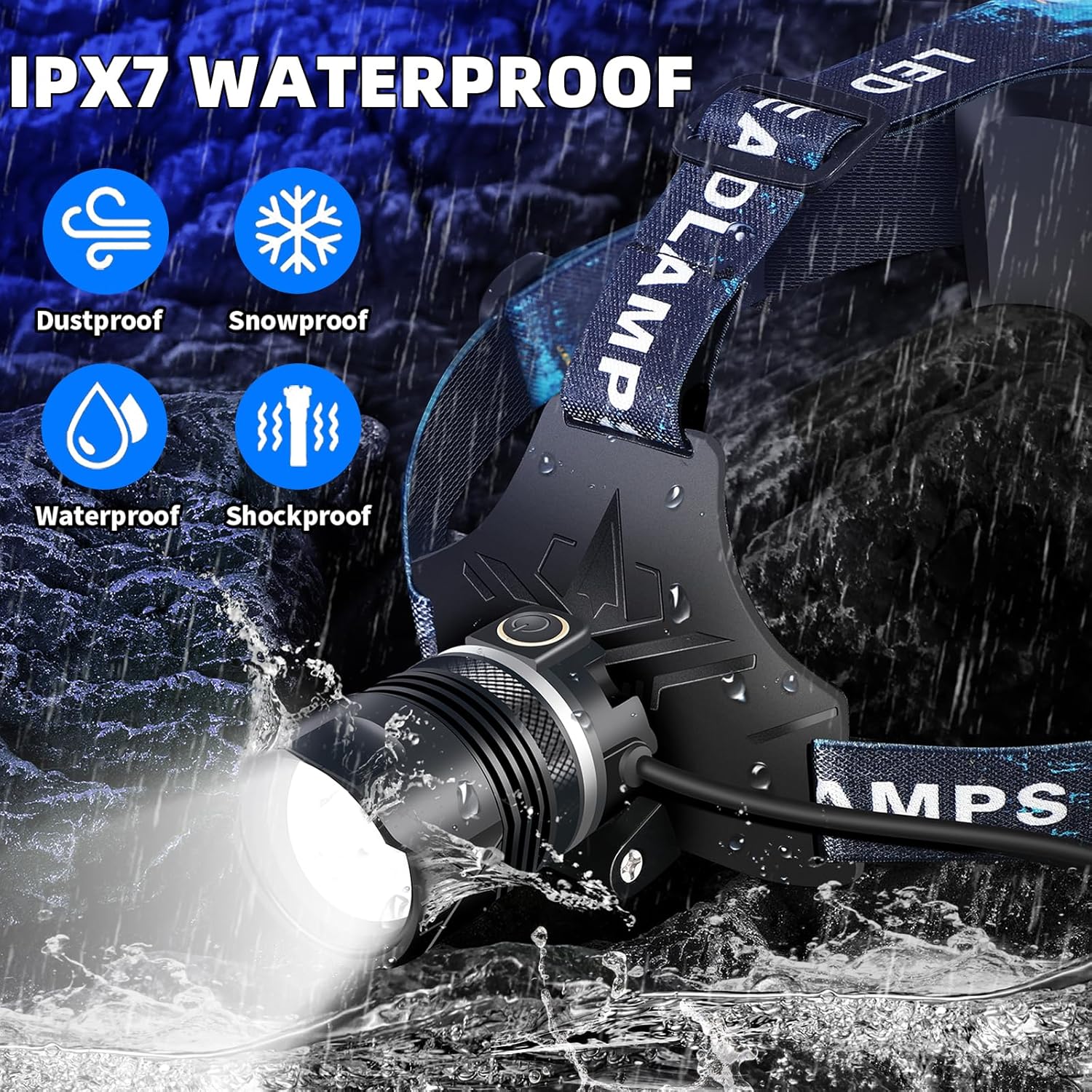 990000 Lumens Rechargeable LED Headlamp with 5 Modes