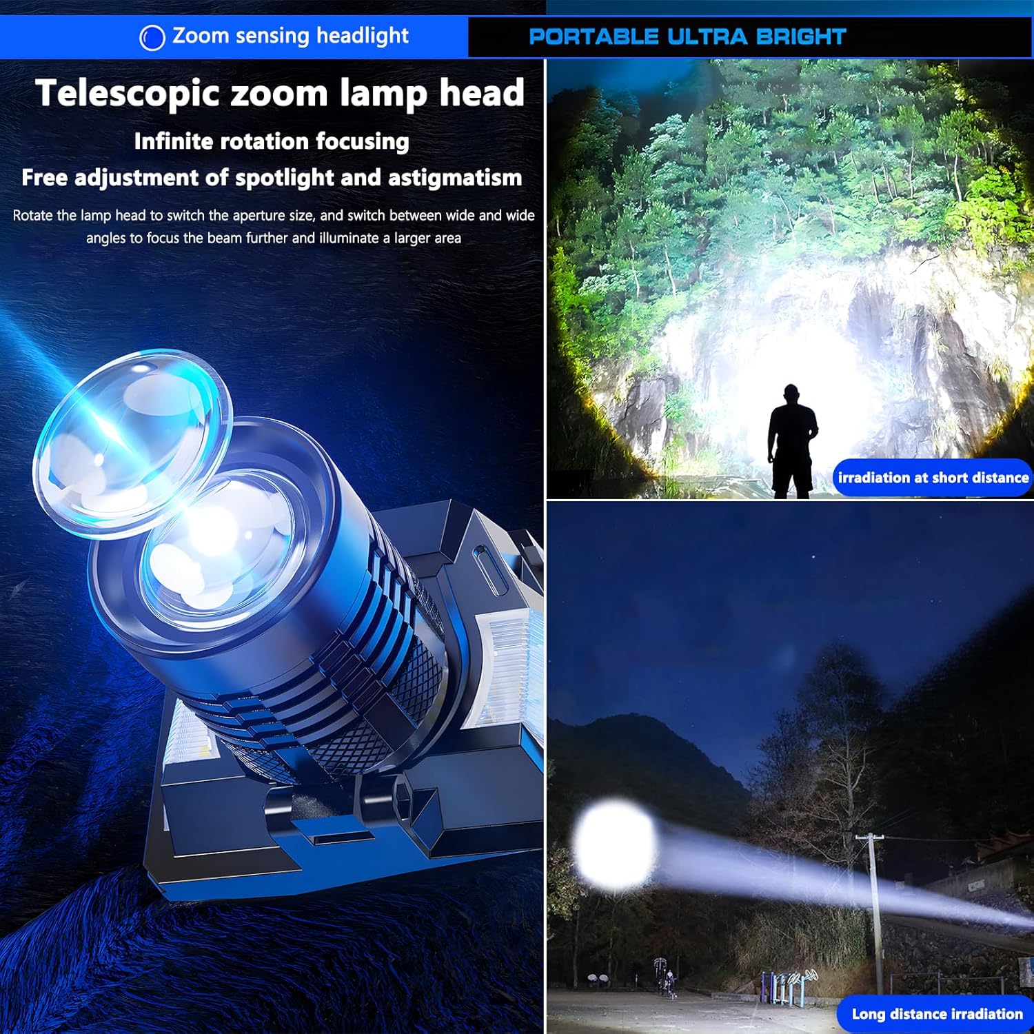 100000 Lumen Rechargeable Headlamp with Adjustable 90 Waterproof