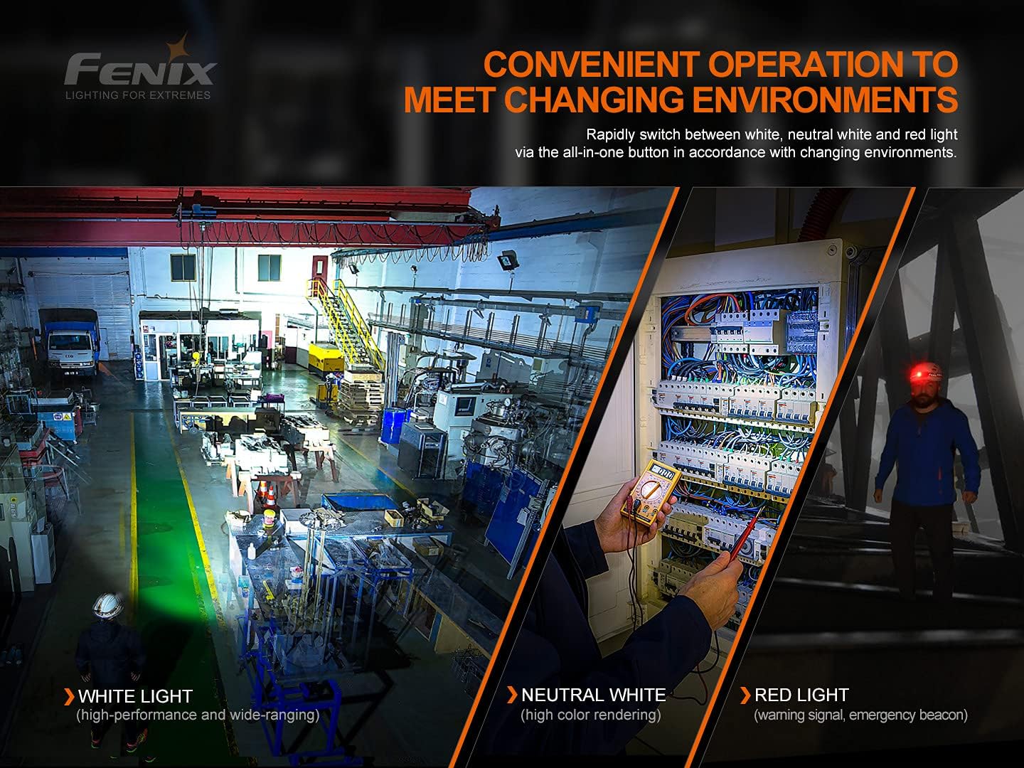 Fenix HM70R multi-functional headlamp