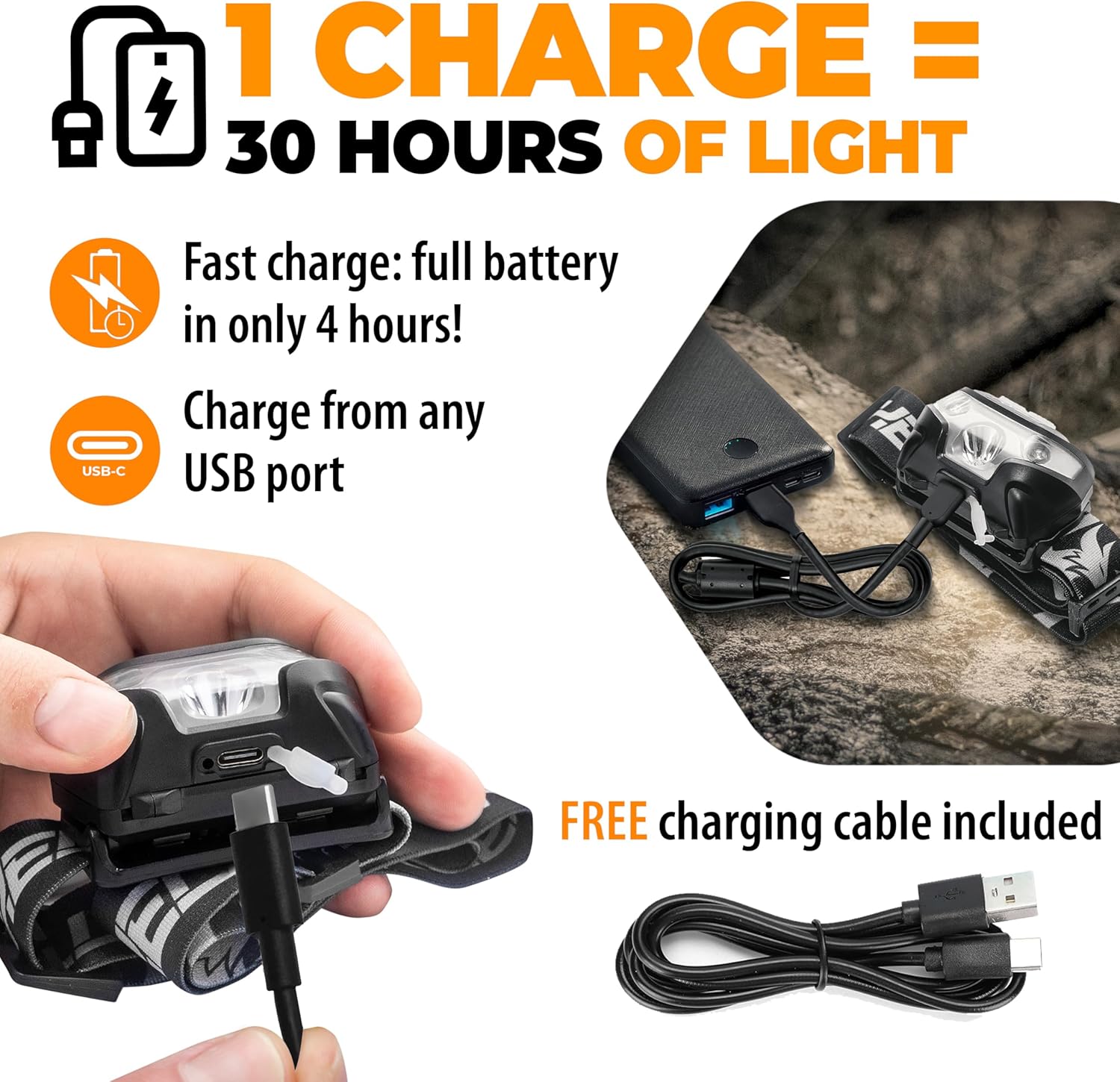Bright Reliable Rechargeable LED Headlamp for Your Adventure