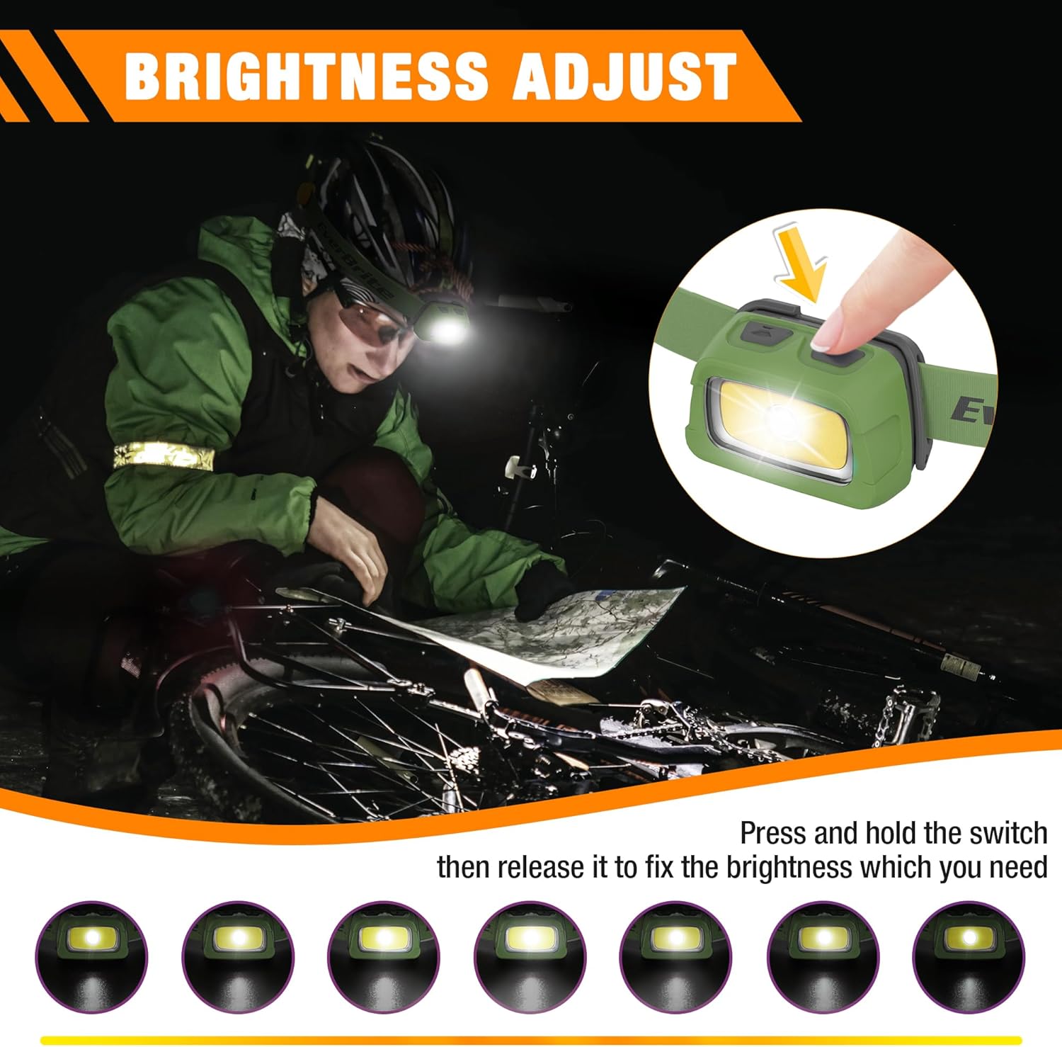 EverBrite 2-in-1 Kids Adult Headlamp