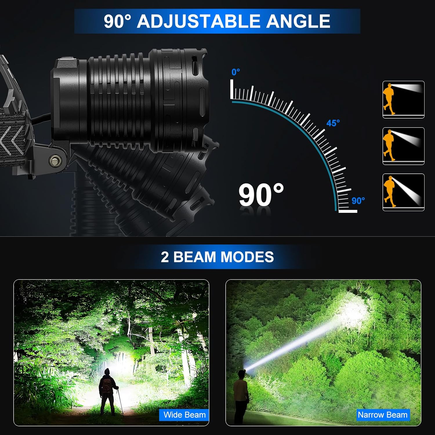 990000 Lumens Rechargeable Headlamp