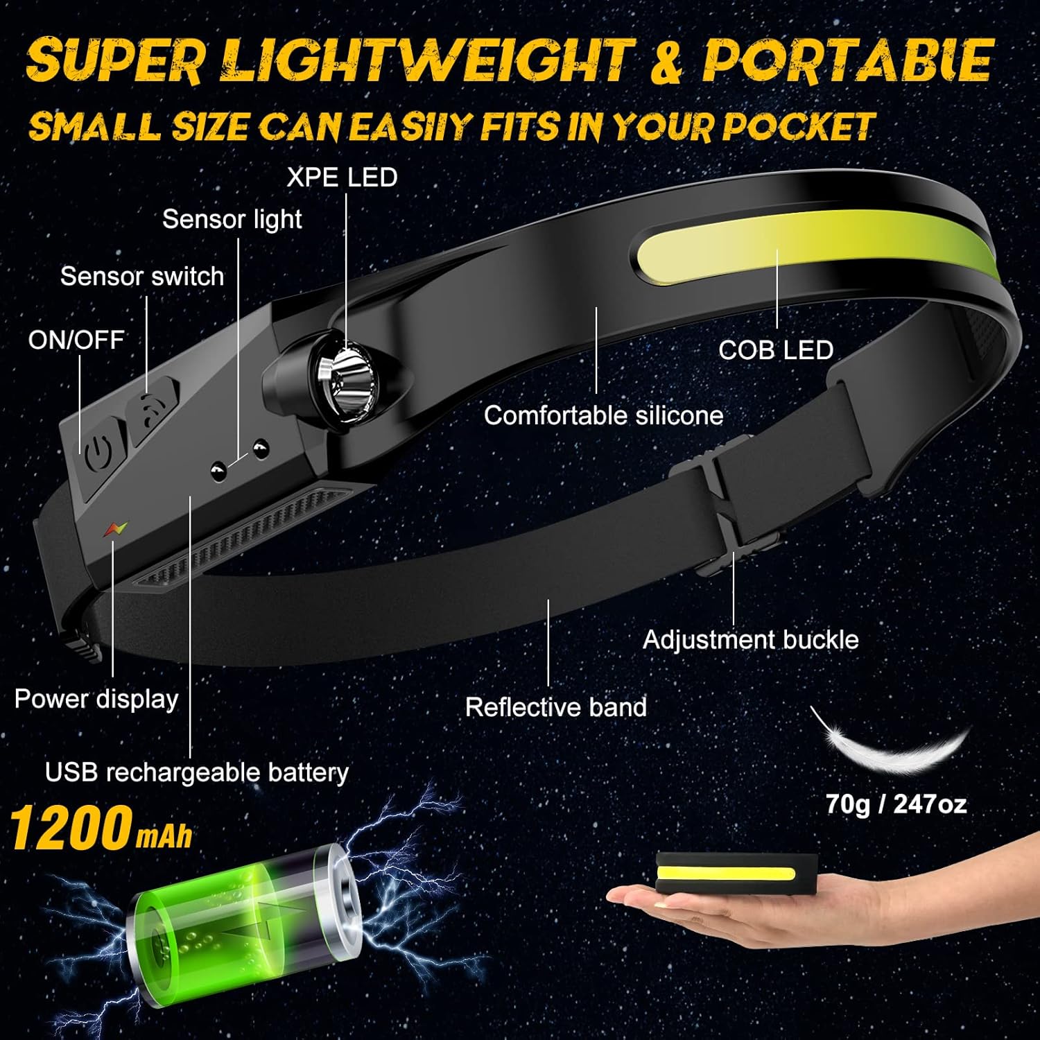 2-Piece Rechargeable LED Headlamp with 230 Wide Beam