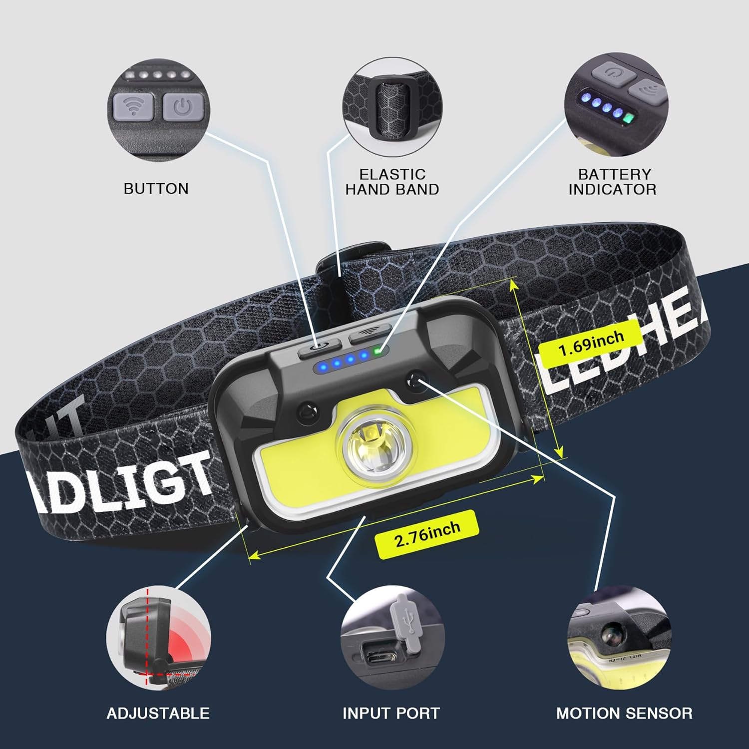 Favorlite Headlamp Rechargeable 2-Pack 1300 Lumen White