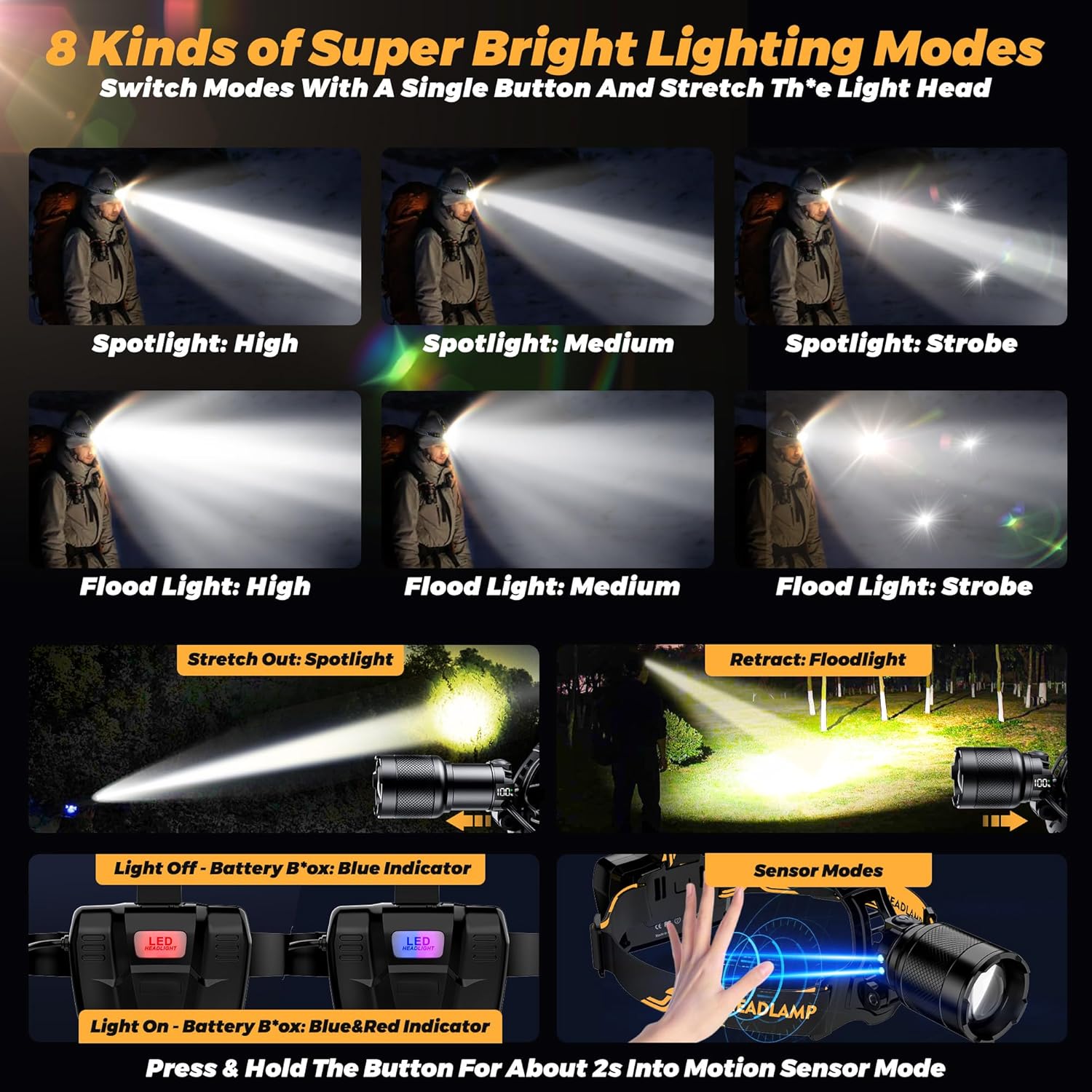The XILUO 150000 LM Rechargeable Headlamp