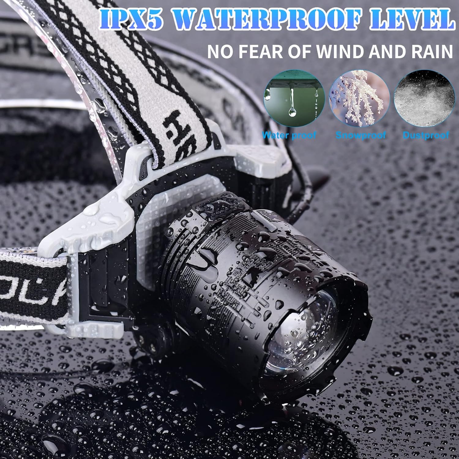 Rechargeable Headlamp 180000 Lumen