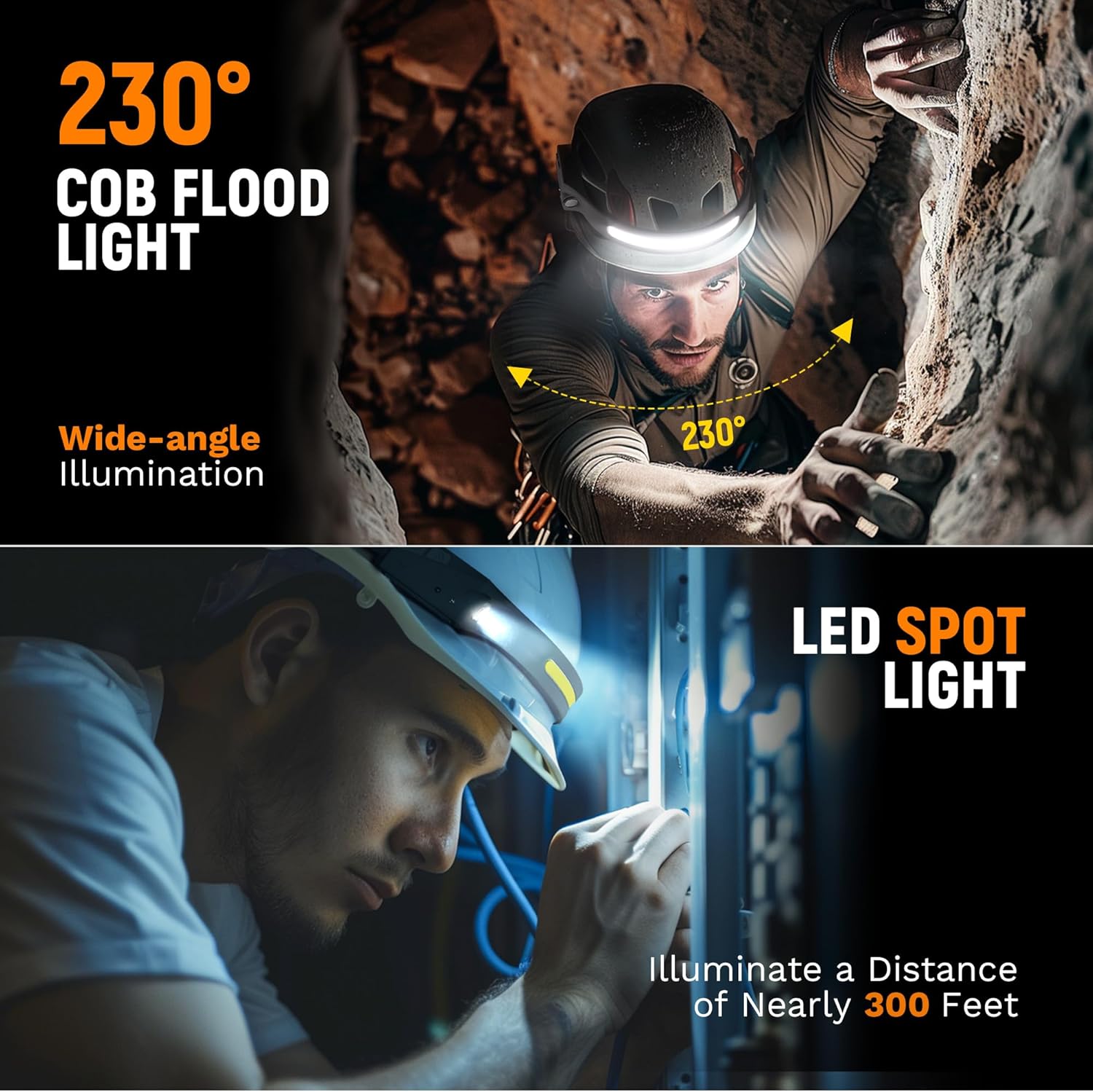 EGUKU 2Pack Rechargeable Headlamps with Motion Sensor and 5 Modes