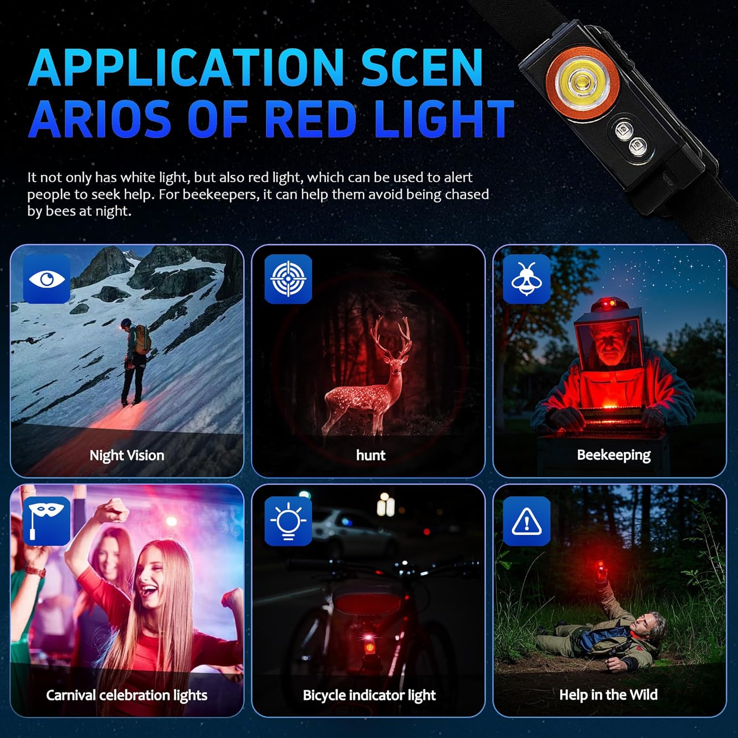 ULTRAFIRE P4 360 Rotation Headlamp