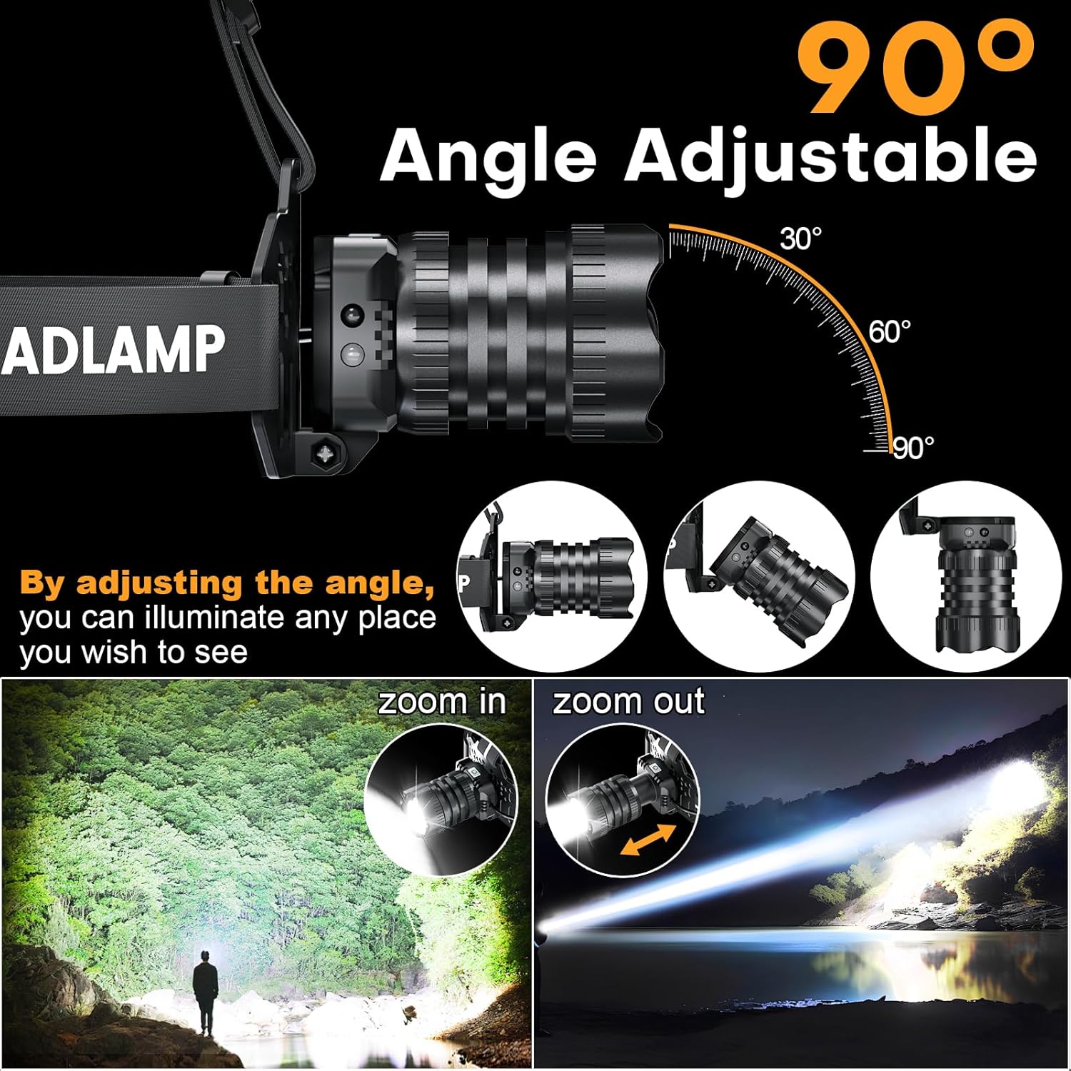 Sogdeco Rechargeable Headlamp 150000LM Super Bright