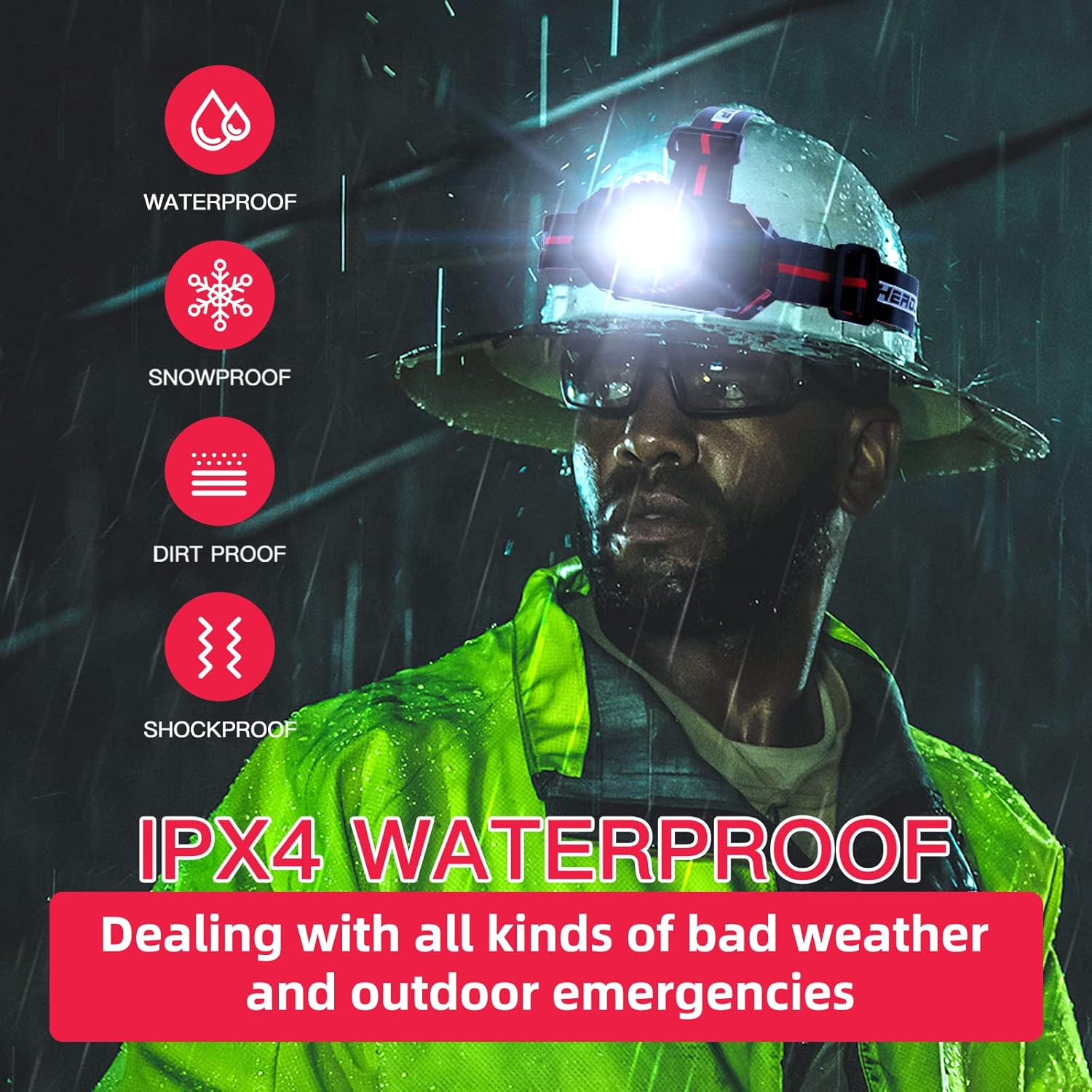 19 LED Rechargeable Headlamp 28000 Lumens IPX4 Waterproof for Outdoor Use