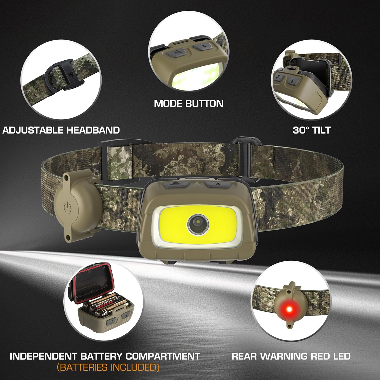 300 Lumens Headlamp for Camping Hunting