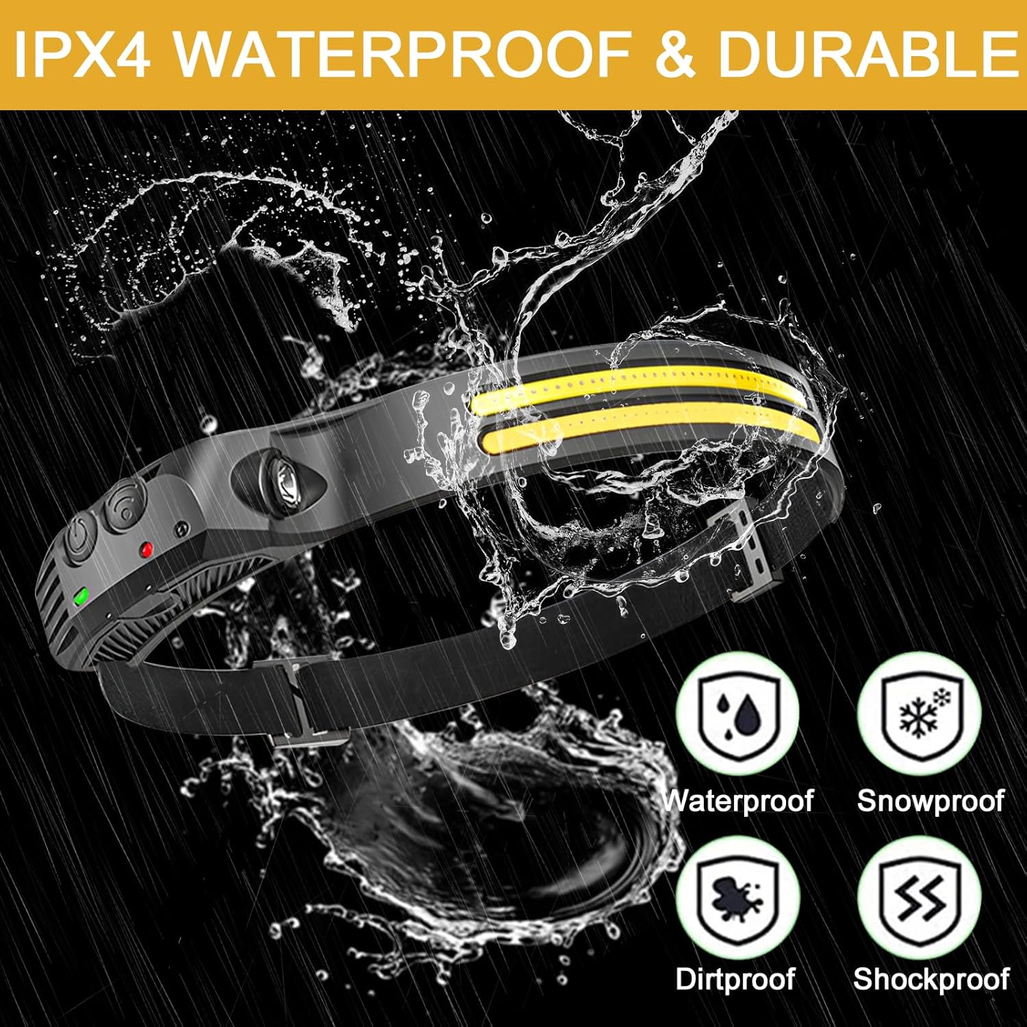 Versatile Dual LED Headlamp for Camping Hiking and Working