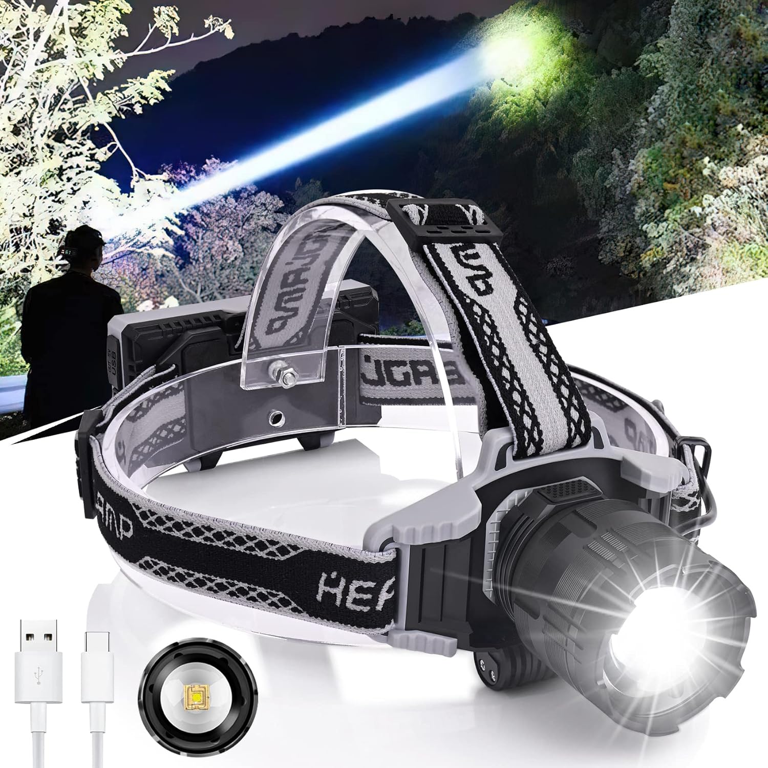Rechargeable Headlamp 180000 Lumen