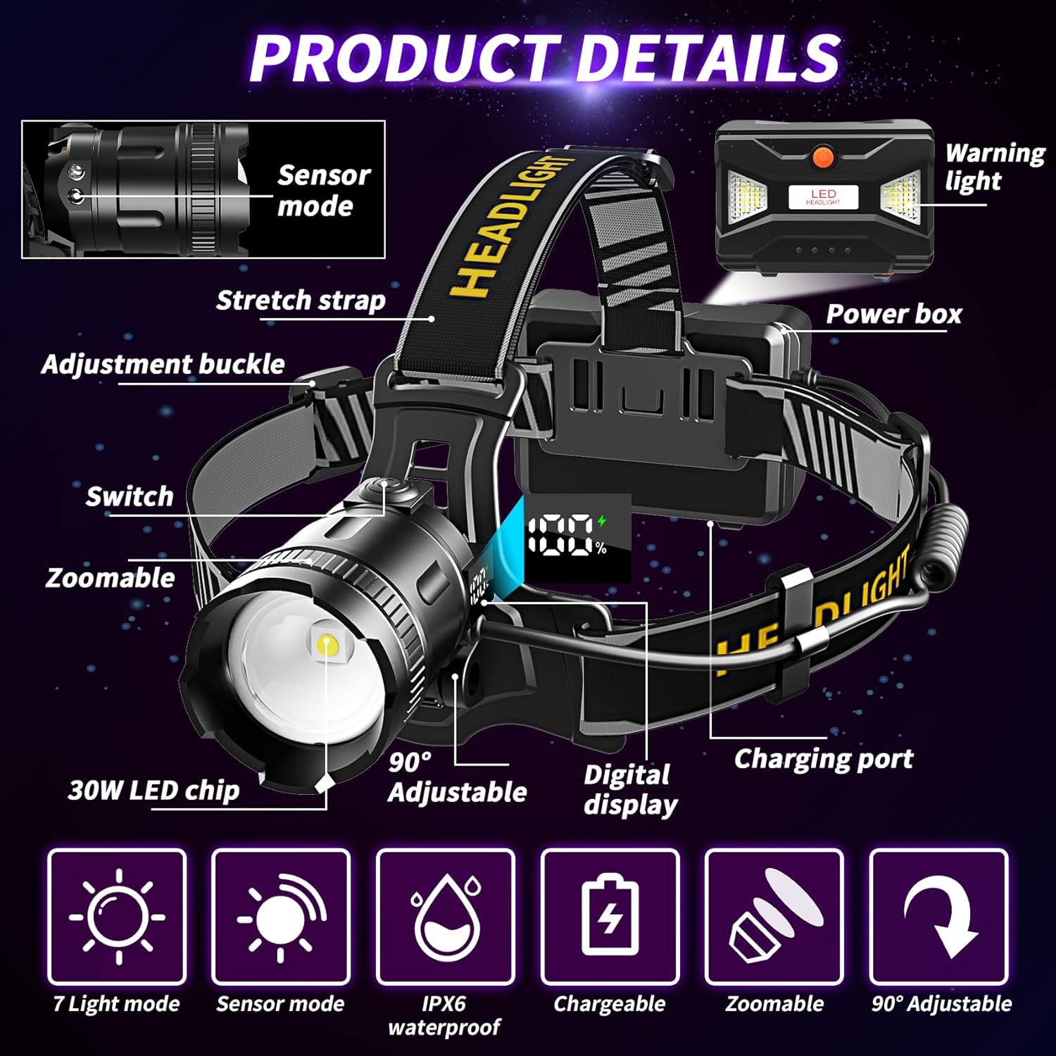 Foleto LED Headlamp 100000 Lumens