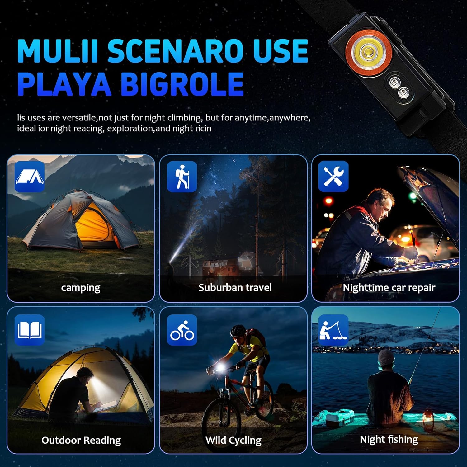 ULTRAFIRE P4 360 Rotation Headlamp