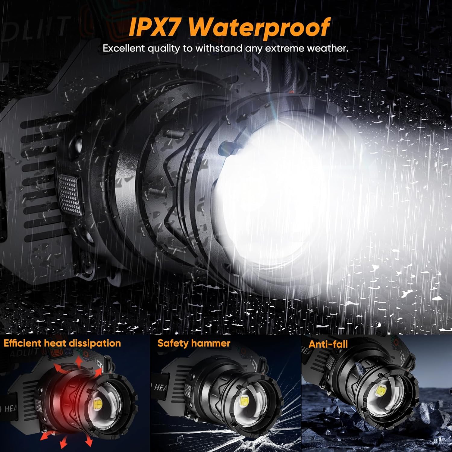 Rechargeable Headlamp 990000 LM