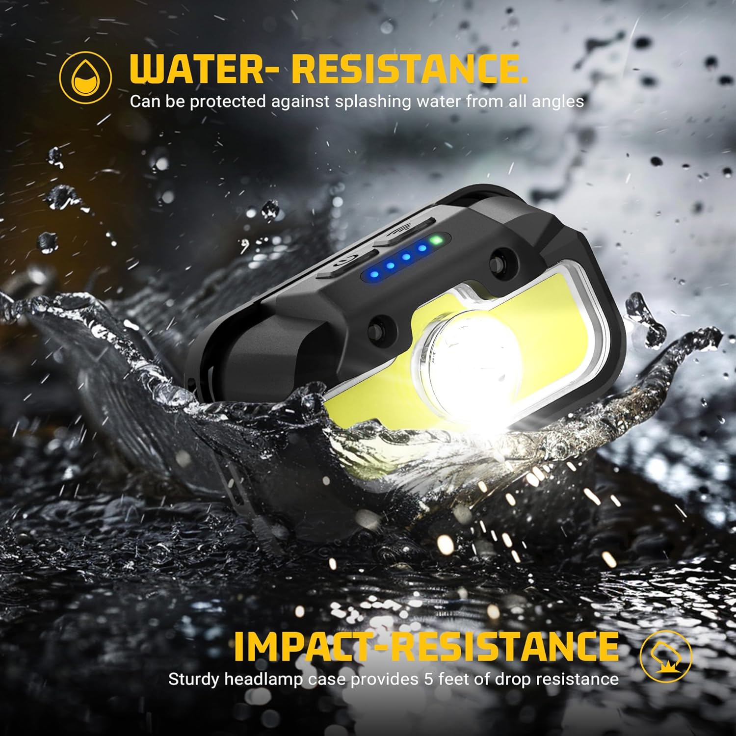 1300 Lumens Headlamp with 14 Modes Waterproof Adjustable Perfect for Camping Hiking